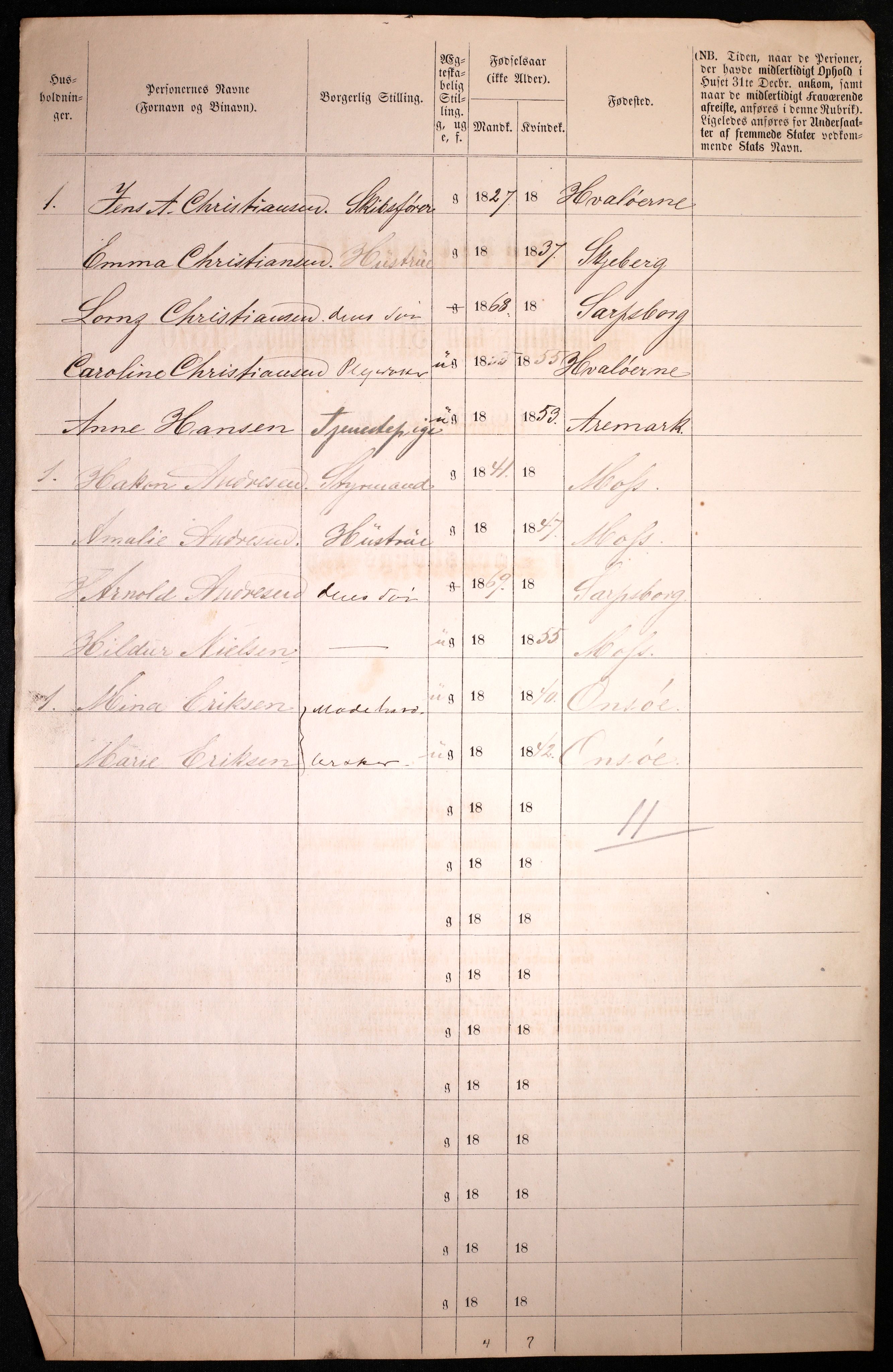 RA, 1870 census for 0102 Sarpsborg, 1870, p. 14