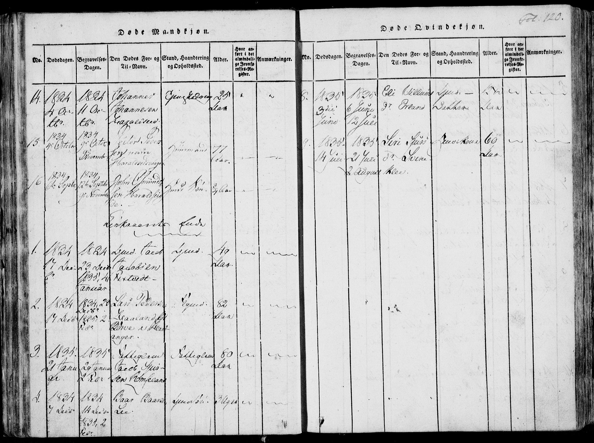 Skjold sokneprestkontor, SAST/A-101847/H/Ha/Haa/L0003: Parish register (official) no. A 3, 1815-1835, p. 120