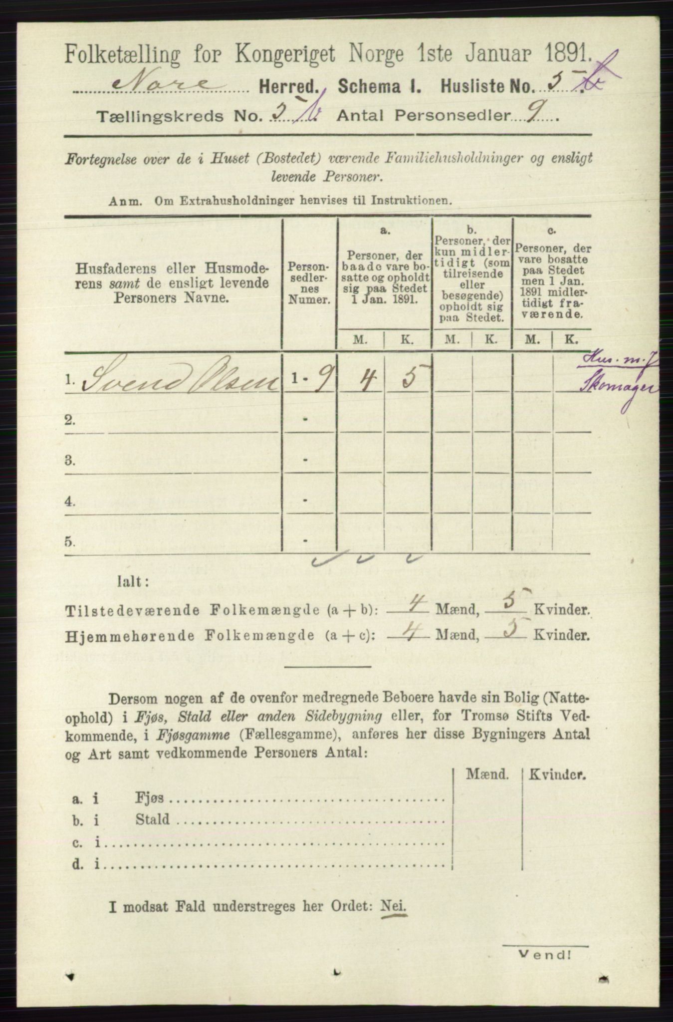 RA, 1891 census for 0633 Nore, 1891, p. 1765