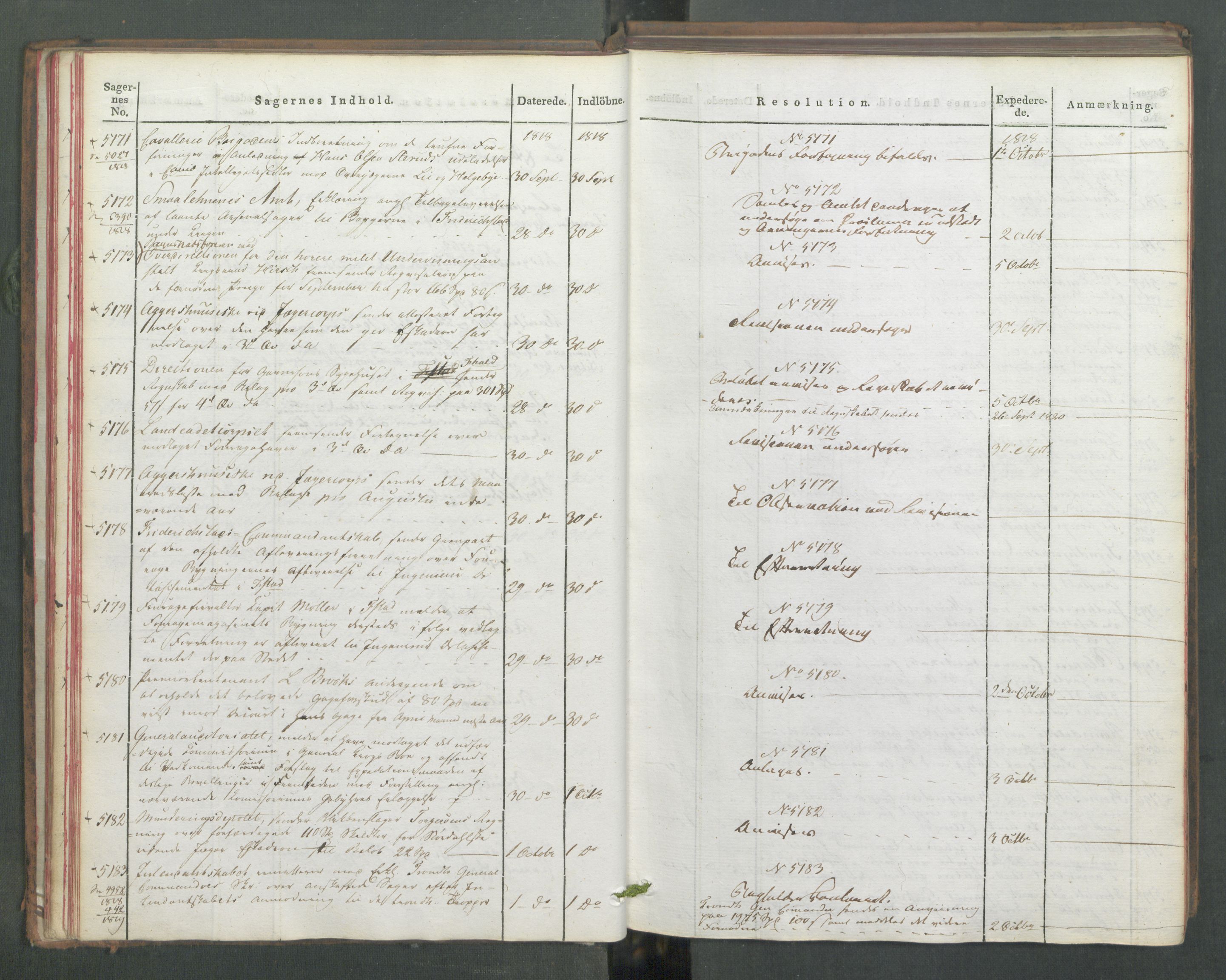 Armédepartementet, AV/RA-RAFA-3493/C/Ca/L0016: 6. Departements Journal, 1818