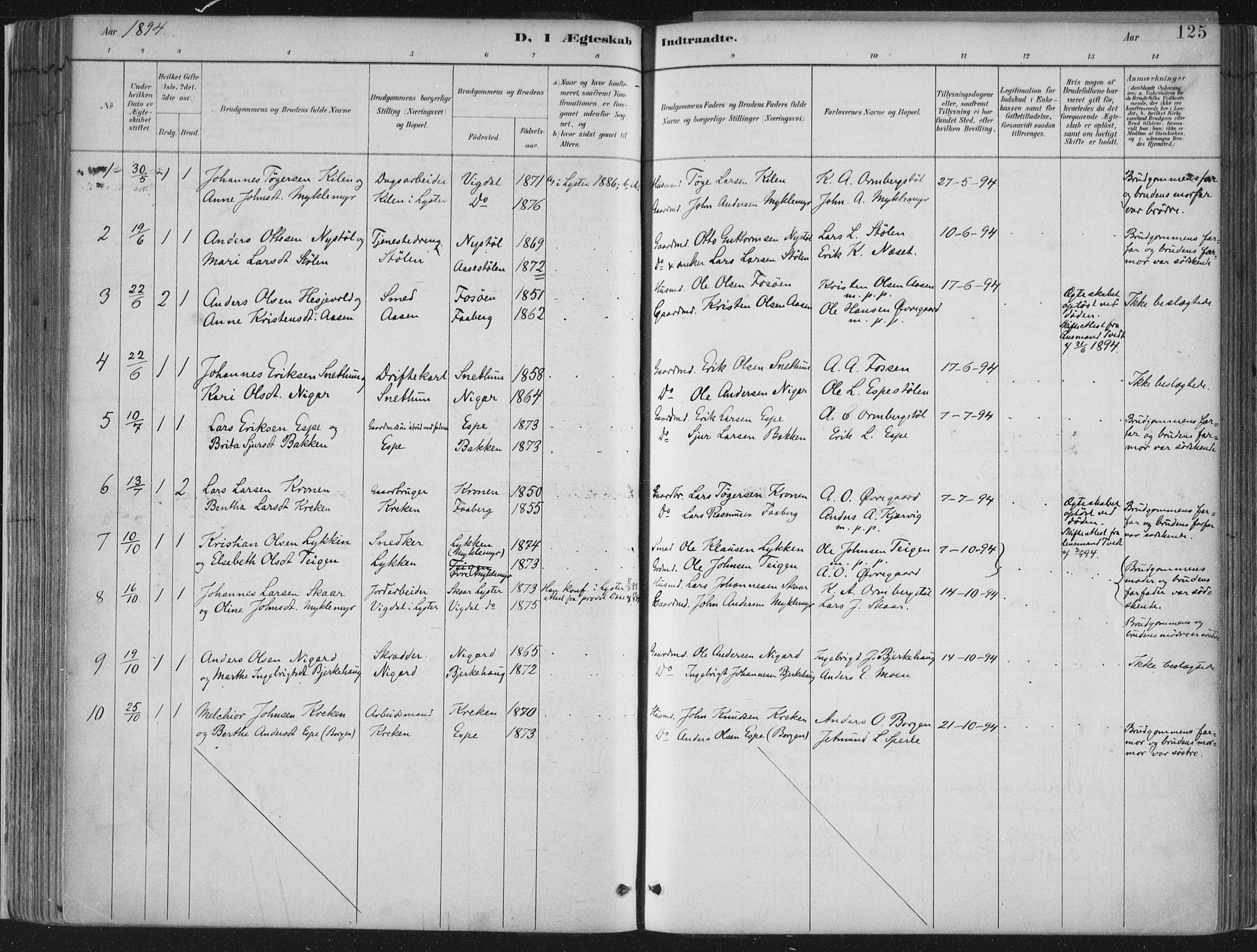 Jostedal sokneprestembete, SAB/A-80601/H/Haa/Haab/L0001: Parish register (official) no. B 1, 1887-1914, p. 125