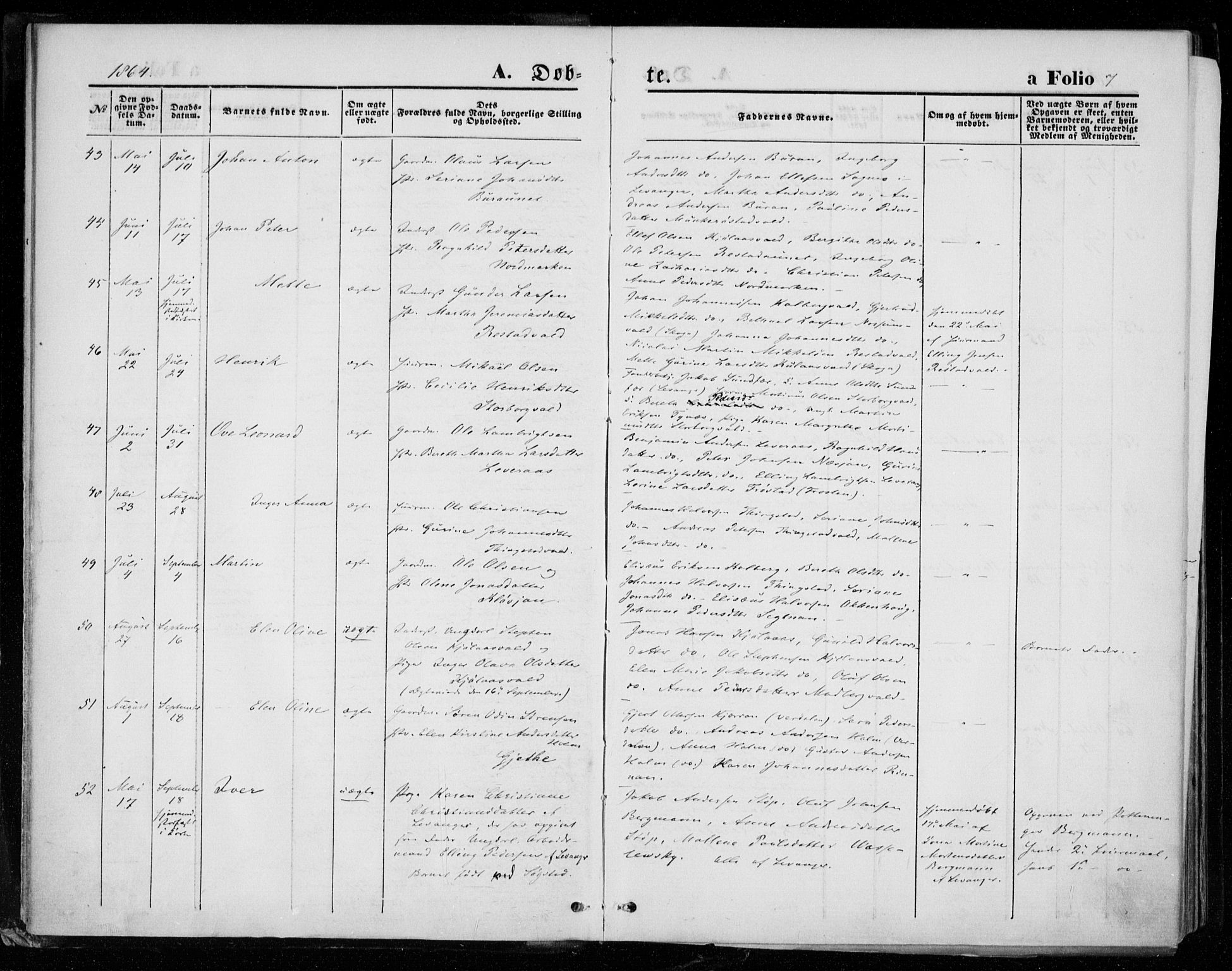 Ministerialprotokoller, klokkerbøker og fødselsregistre - Nord-Trøndelag, AV/SAT-A-1458/721/L0206: Parish register (official) no. 721A01, 1864-1874, p. 7