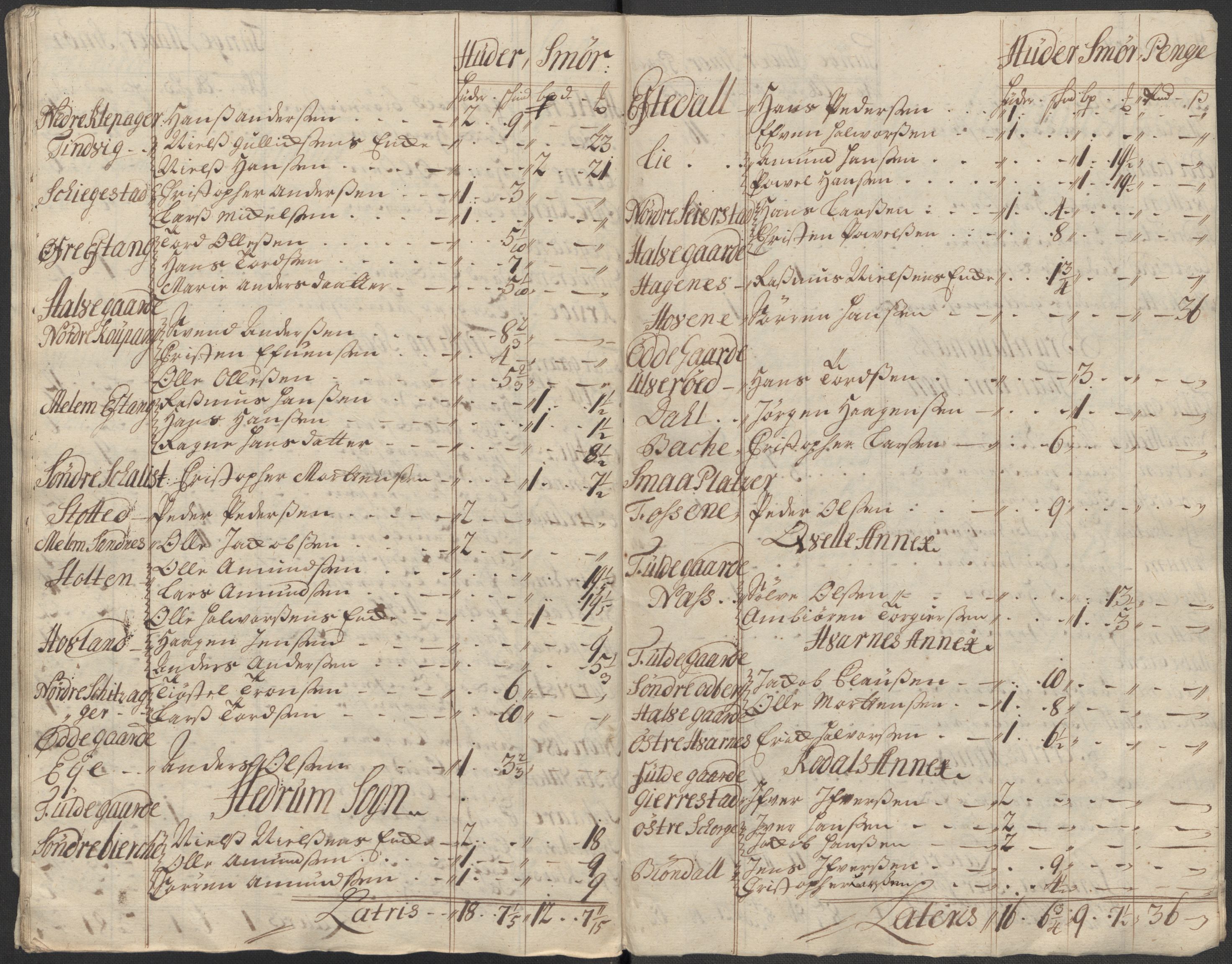 Rentekammeret inntil 1814, Reviderte regnskaper, Fogderegnskap, AV/RA-EA-4092/R33/L1986: Fogderegnskap Larvik grevskap, 1714-1715, p. 555