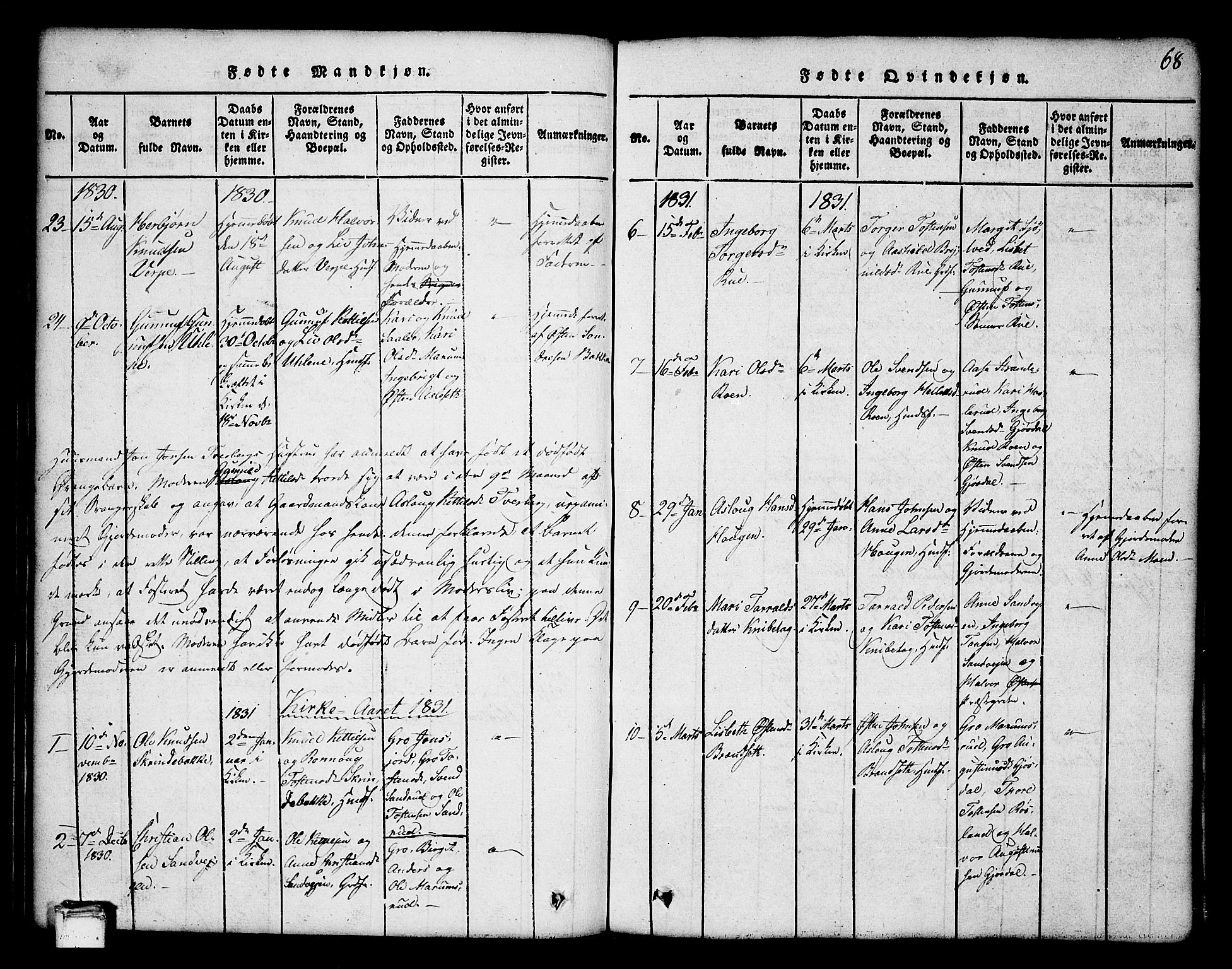 Tinn kirkebøker, SAKO/A-308/G/Ga/L0001: Parish register (copy) no. I 1, 1815-1850, p. 68