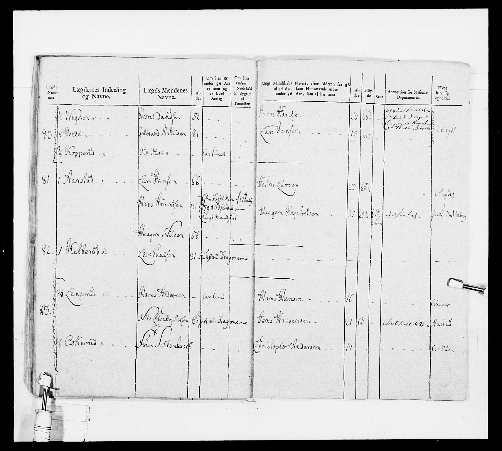 Generalitets- og kommissariatskollegiet, Det kongelige norske kommissariatskollegium, AV/RA-EA-5420/E/Eh/L0040: 1. Akershusiske nasjonale infanteriregiment, 1792-1800, p. 445