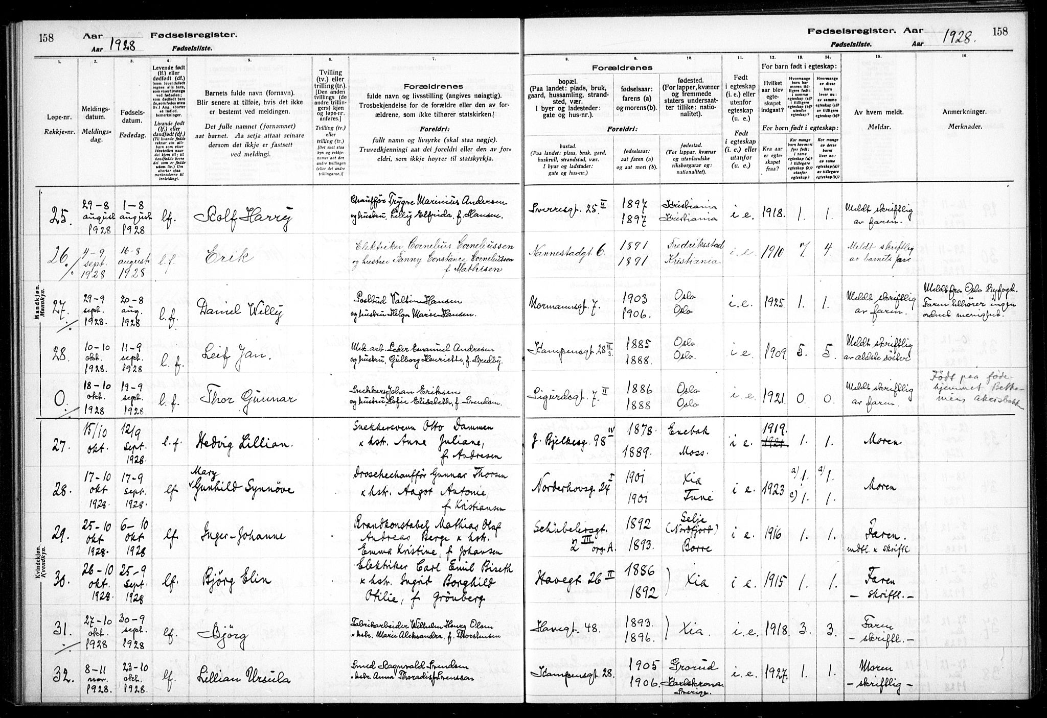 Kampen prestekontor Kirkebøker, AV/SAO-A-10853/J/Ja/L0002: Birth register no. 2, 1920-1935, p. 158