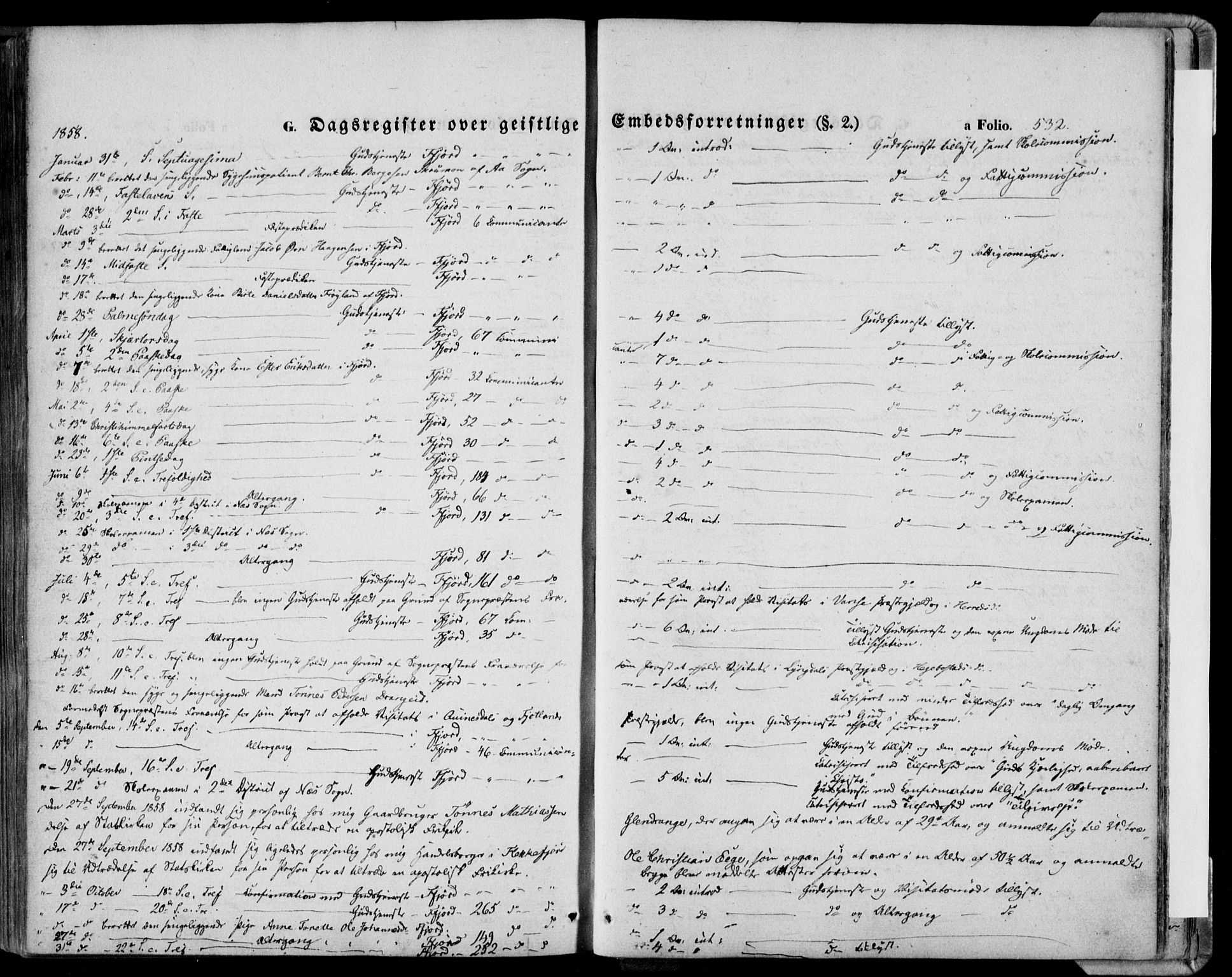 Flekkefjord sokneprestkontor, AV/SAK-1111-0012/F/Fa/Fac/L0005: Parish register (official) no. A 5, 1849-1875, p. 532