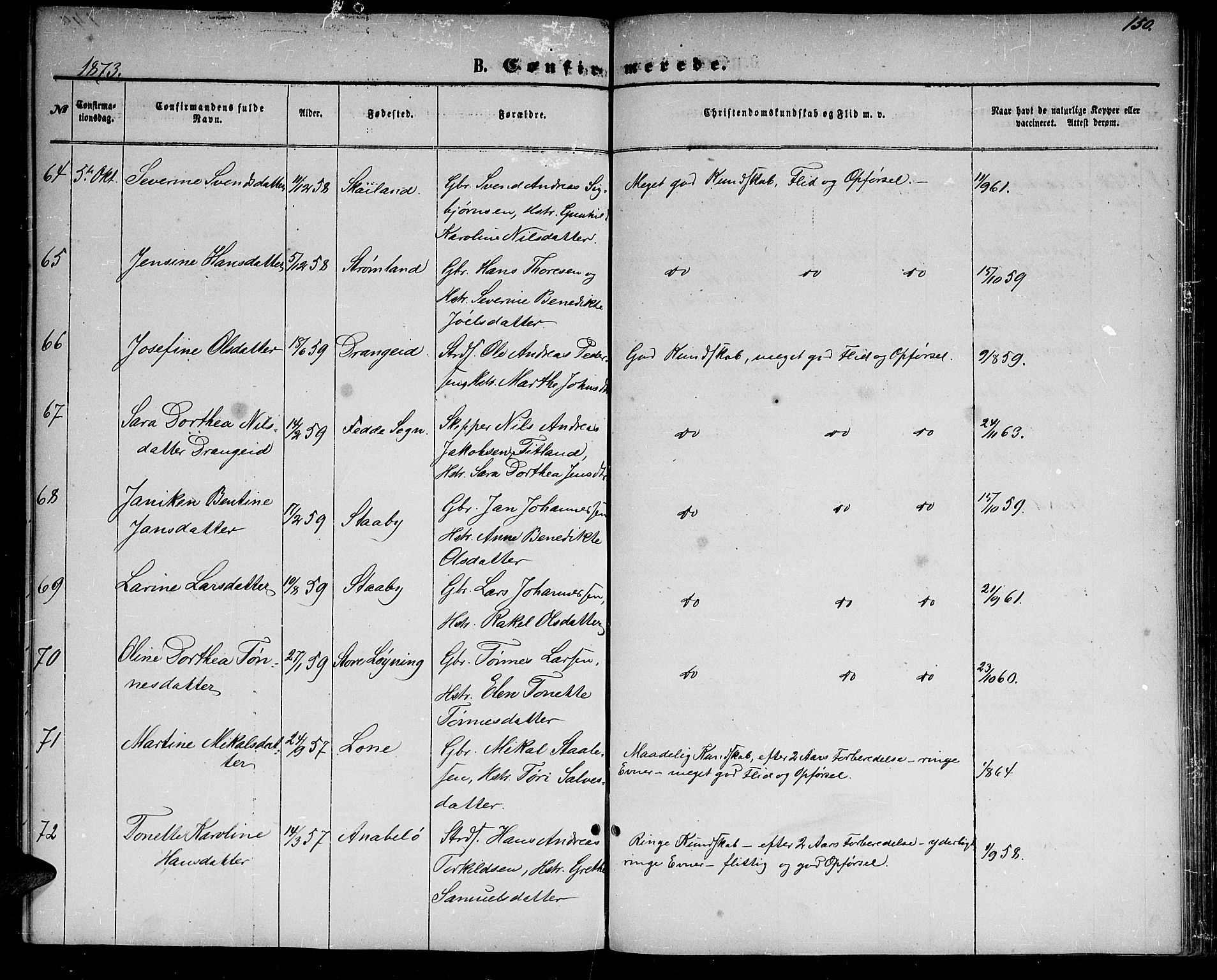 Flekkefjord sokneprestkontor, SAK/1111-0012/F/Fb/Fbc/L0006: Parish register (copy) no. B 6, 1866-1879, p. 150