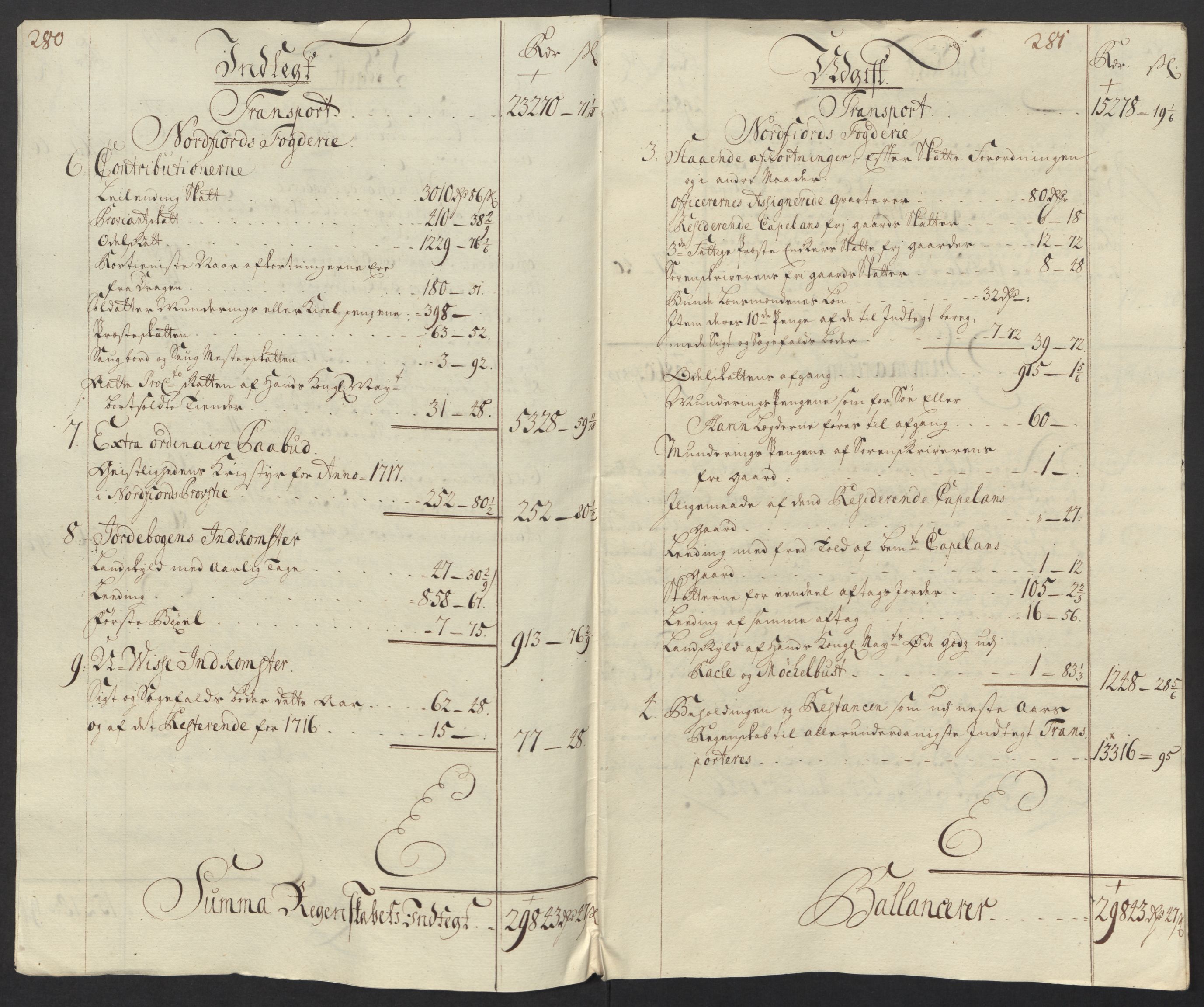 Rentekammeret inntil 1814, Reviderte regnskaper, Fogderegnskap, AV/RA-EA-4092/R53/L3441: Fogderegnskap Sunn- og Nordfjord, 1717-1718, p. 33