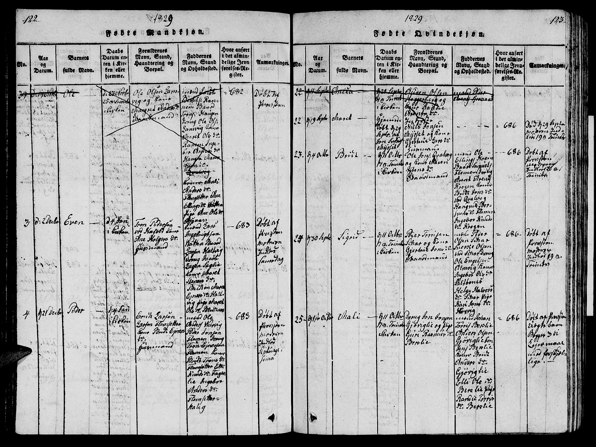 Ministerialprotokoller, klokkerbøker og fødselsregistre - Møre og Romsdal, AV/SAT-A-1454/586/L0990: Parish register (copy) no. 586C01, 1819-1837, p. 122-123