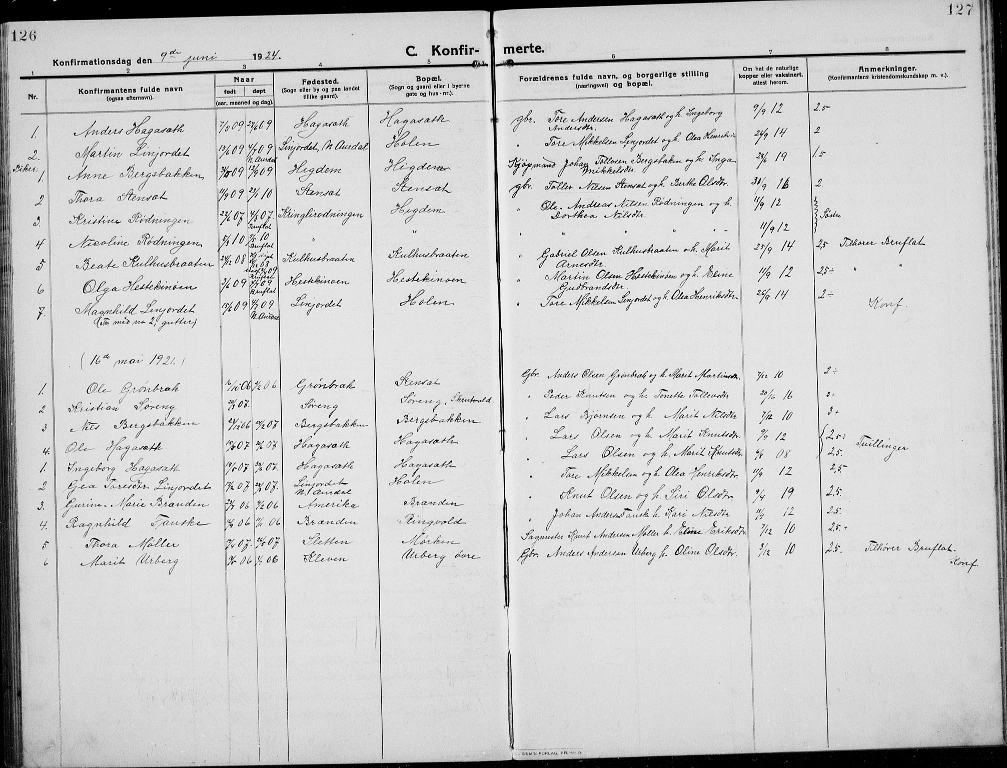 Etnedal prestekontor, AV/SAH-PREST-130/H/Ha/Hab/Habb/L0002: Parish register (copy) no. II 2, 1912-1934, p. 126-127