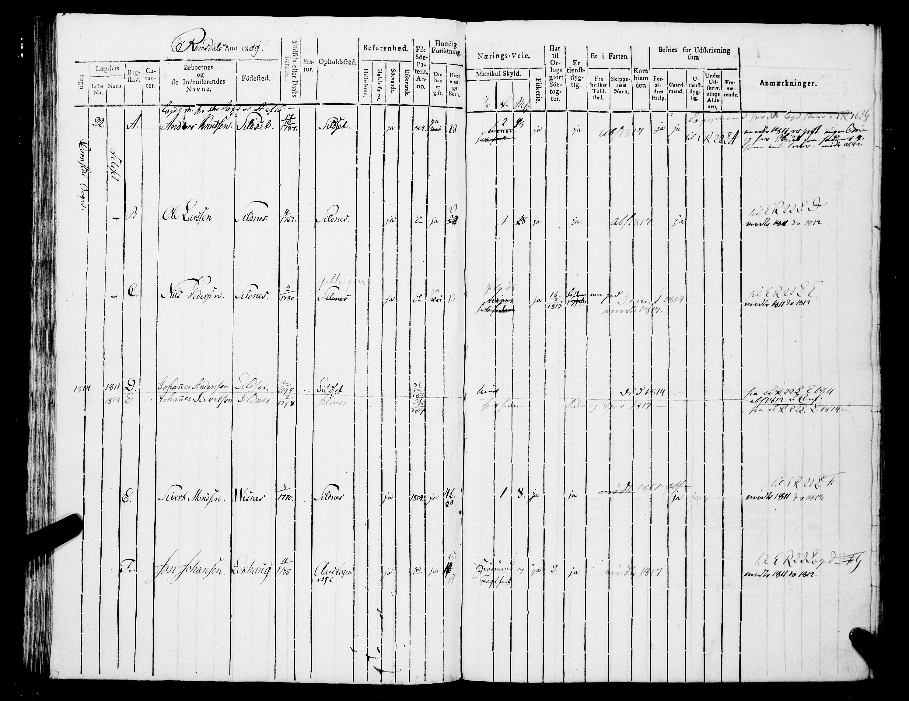 Sjøinnrulleringen - Trondhjemske distrikt, SAT/A-5121/01/L0327/0001: -- / Hovedrulle, for Romsdals amt, Nordmøre fogeri, 1809