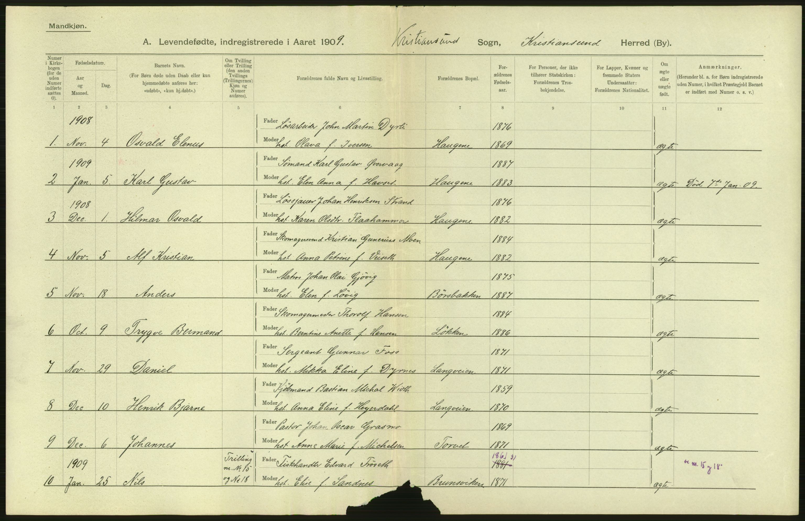 Statistisk sentralbyrå, Sosiodemografiske emner, Befolkning, AV/RA-S-2228/D/Df/Dfa/Dfag/L0038: Romsdals amt: Døde. Bygder og byer., 1909, p. 4