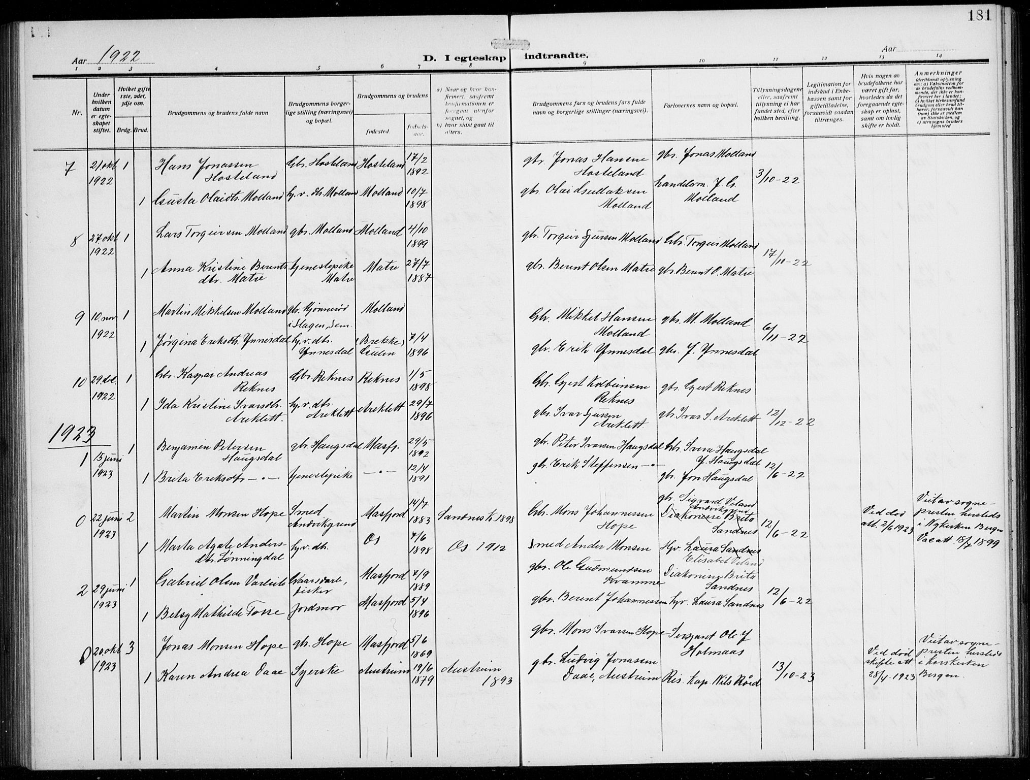 Masfjorden Sokneprestembete, SAB/A-77001: Parish register (copy) no. B  2, 1912-1939, p. 181