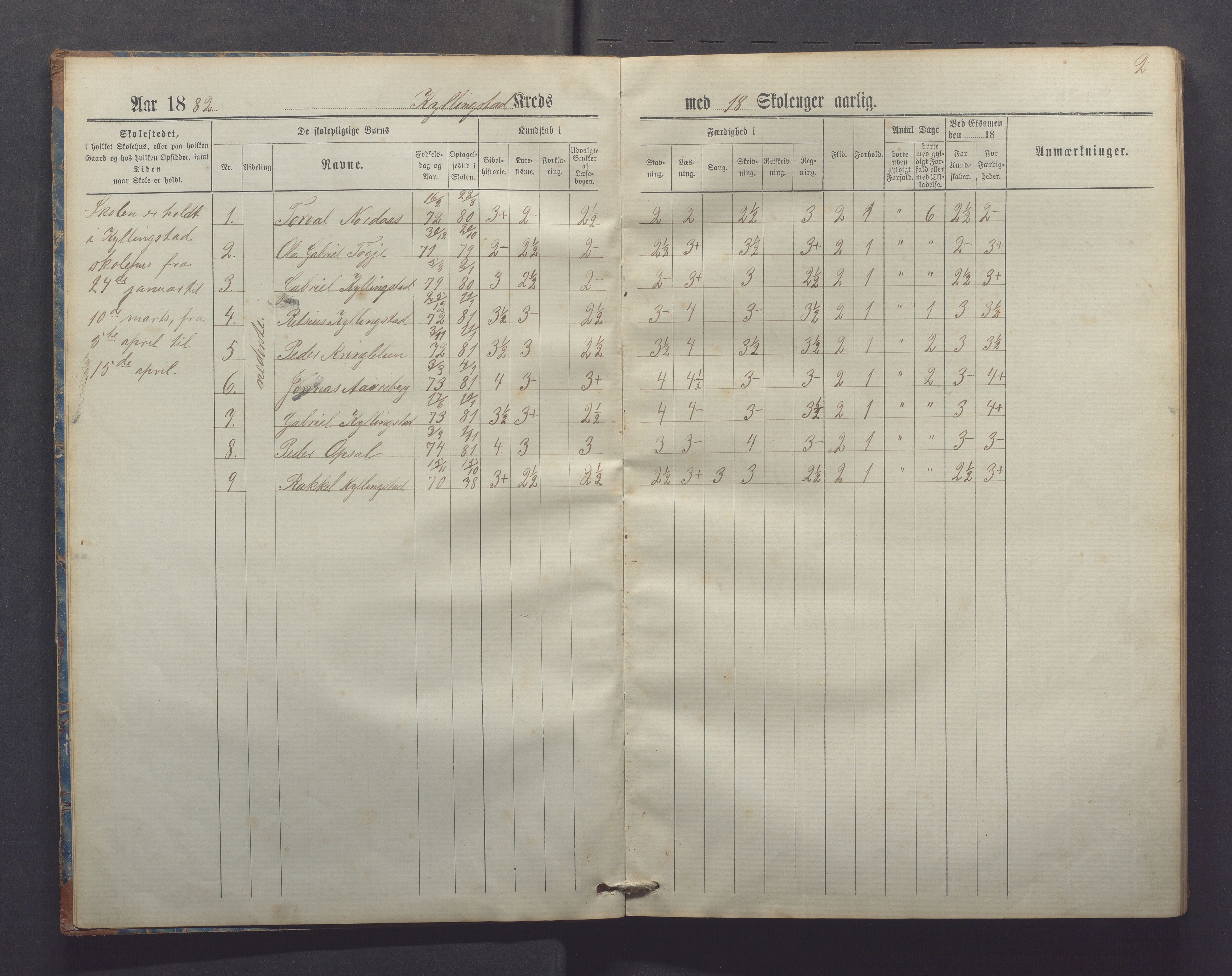 Gjesdal kommune - Kyllingstad skole, IKAR/K-101389/H/L0002: Skoleprotokoll - Søyland, Sikveland, 1882-1891, p. 2