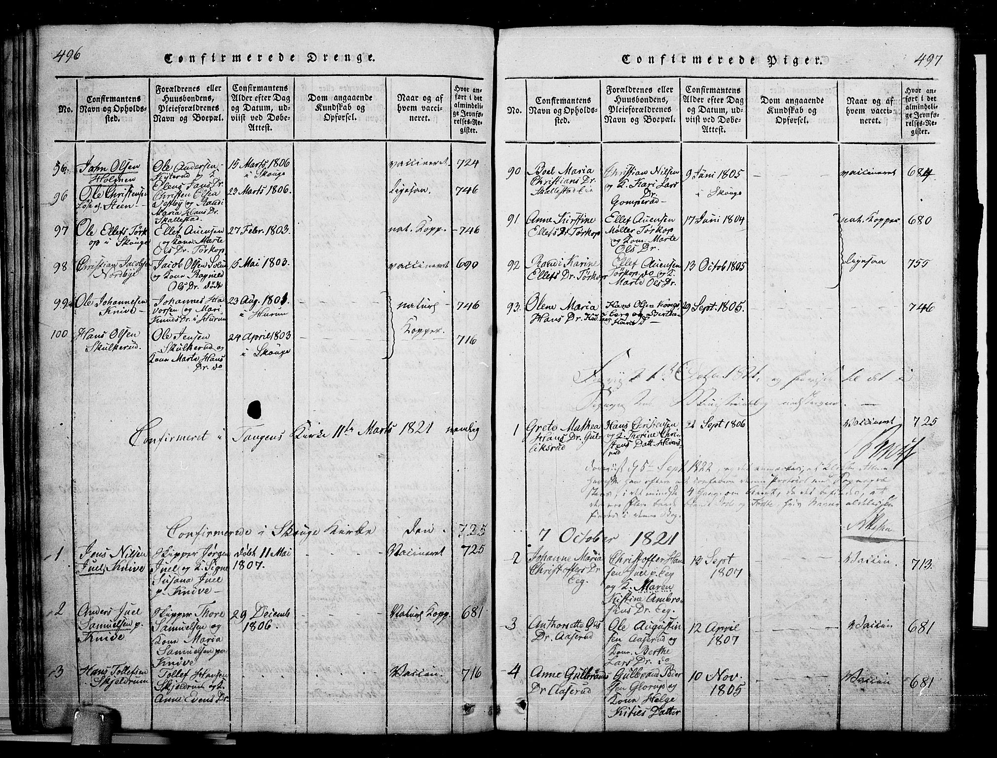 Skoger kirkebøker, SAKO/A-59/G/Ga/L0001: Parish register (copy) no. I 1, 1814-1845, p. 496-497