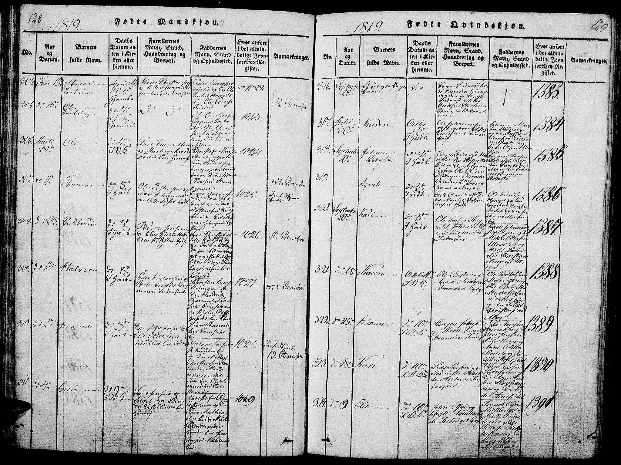 Ringsaker prestekontor, SAH/PREST-014/L/La/L0001: Parish register (copy) no. 1, 1814-1826, p. 128-129