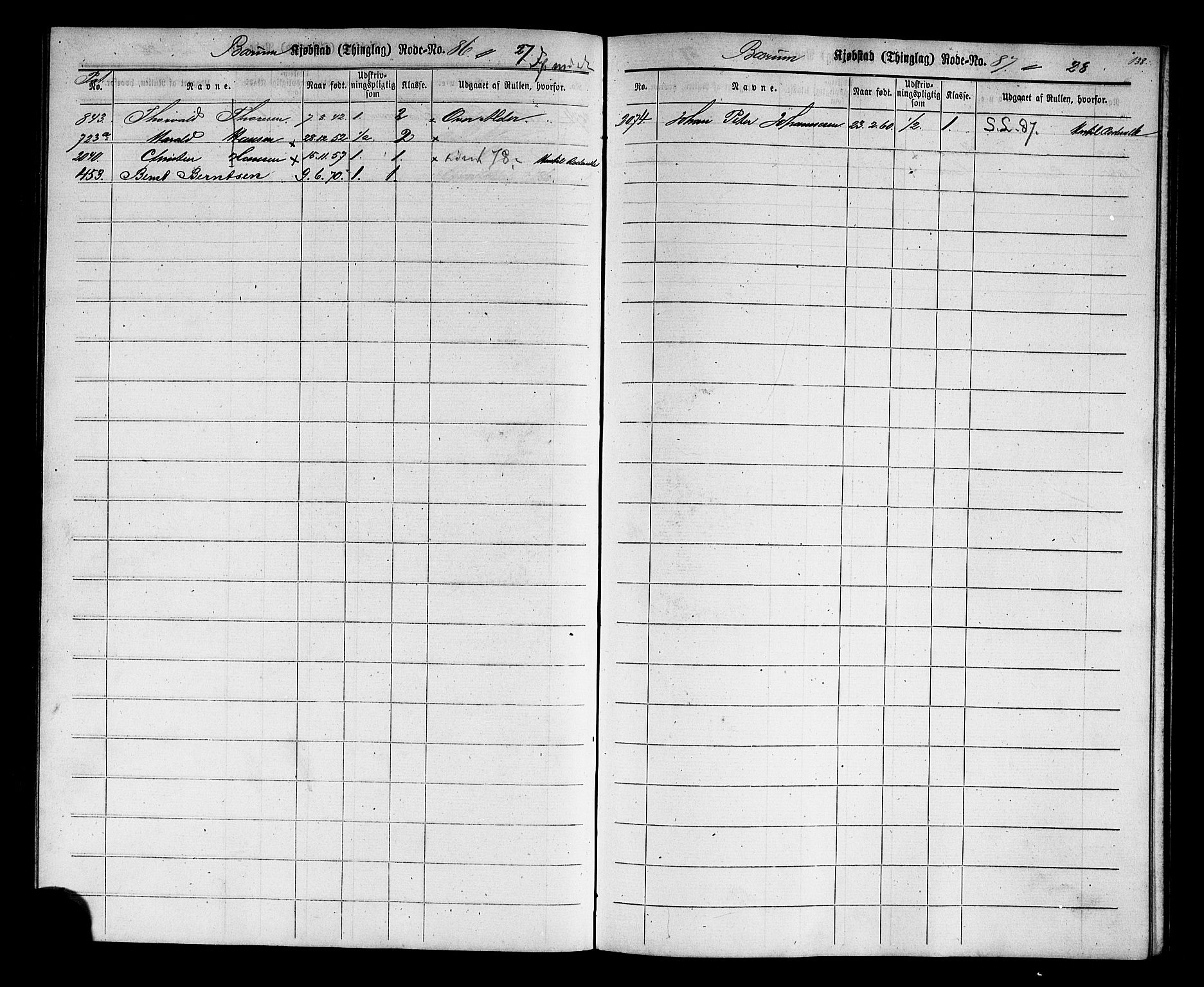 Oslo mønstringskontor, AV/SAO-A-10569g/F/Fc/Fcc/L0001: Utskrivningsregisterrulle, 1860, p. 141