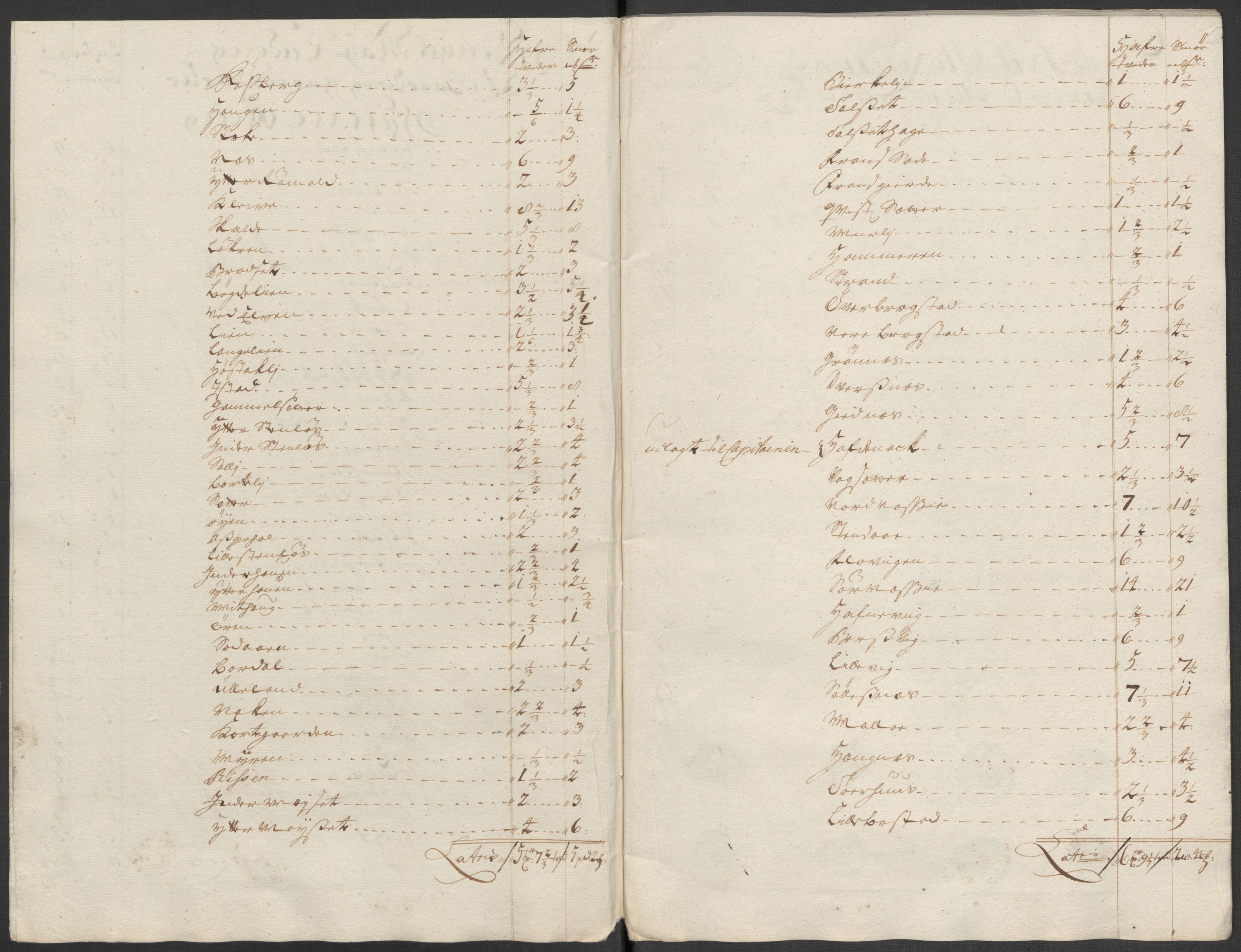 Rentekammeret inntil 1814, Reviderte regnskaper, Fogderegnskap, AV/RA-EA-4092/R55/L3662: Fogderegnskap Romsdal, 1713-1714, p. 157