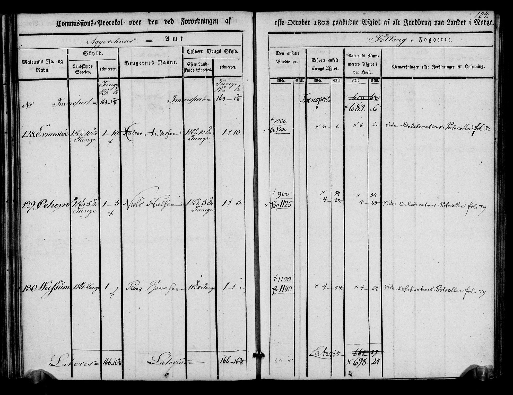 Rentekammeret inntil 1814, Realistisk ordnet avdeling, AV/RA-EA-4070/N/Ne/Nea/L0014: Follo fogderi. Kommisjonsprotokoll, 1803, p. 126