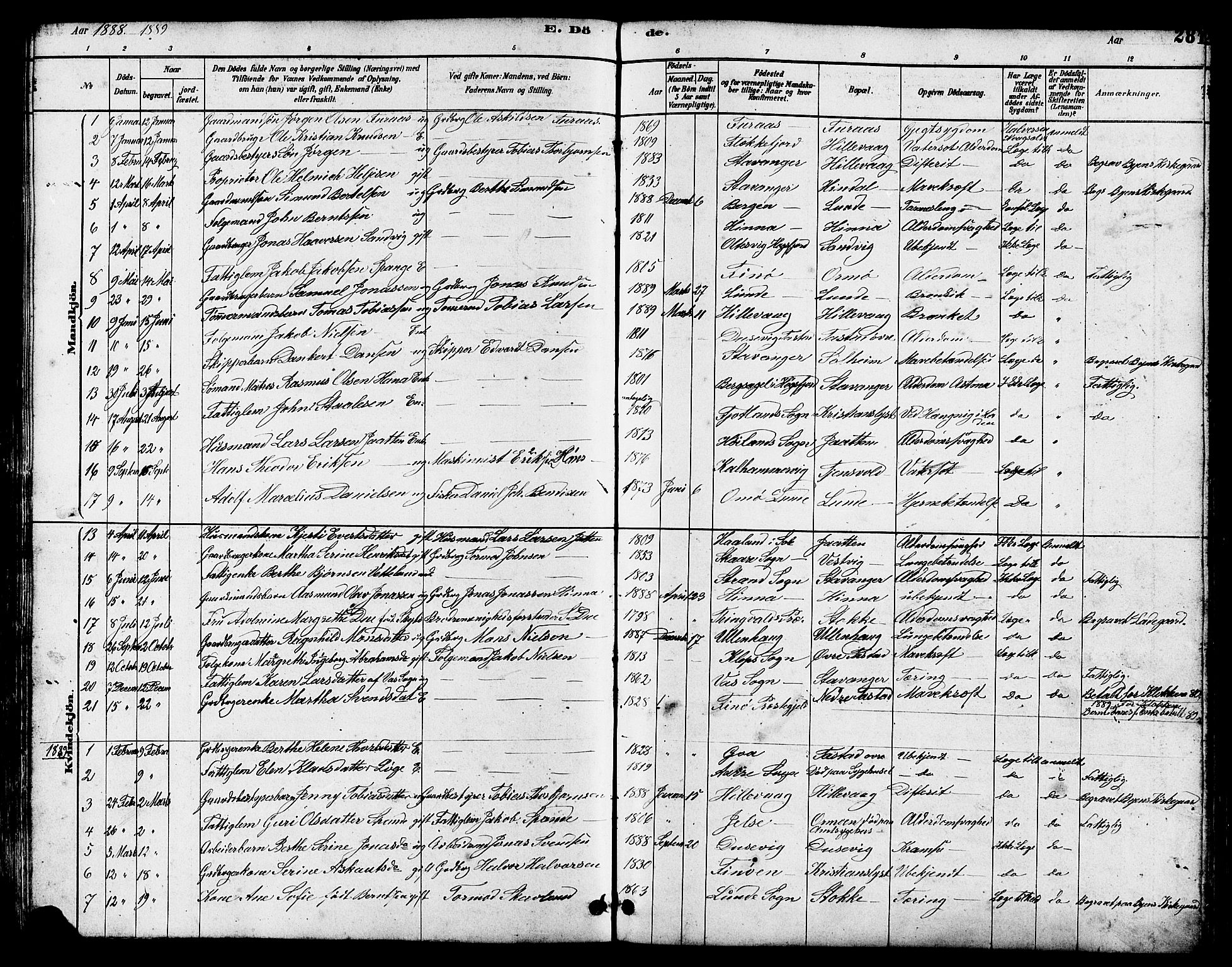 Hetland sokneprestkontor, AV/SAST-A-101826/30/30BB/L0005: Parish register (copy) no. B 5, 1878-1910, p. 281