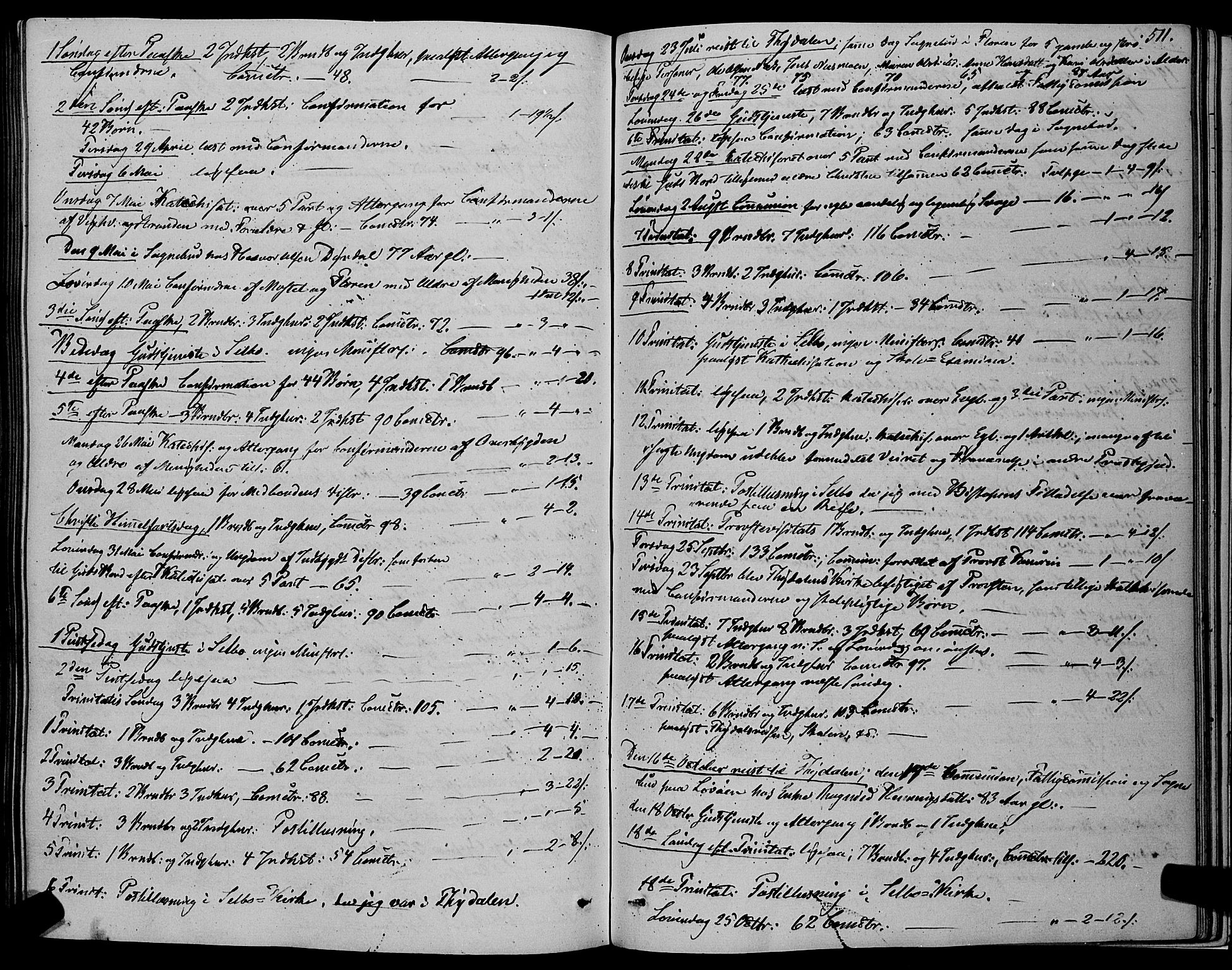 Ministerialprotokoller, klokkerbøker og fødselsregistre - Sør-Trøndelag, SAT/A-1456/695/L1145: Parish register (official) no. 695A06 /1, 1843-1859, p. 511