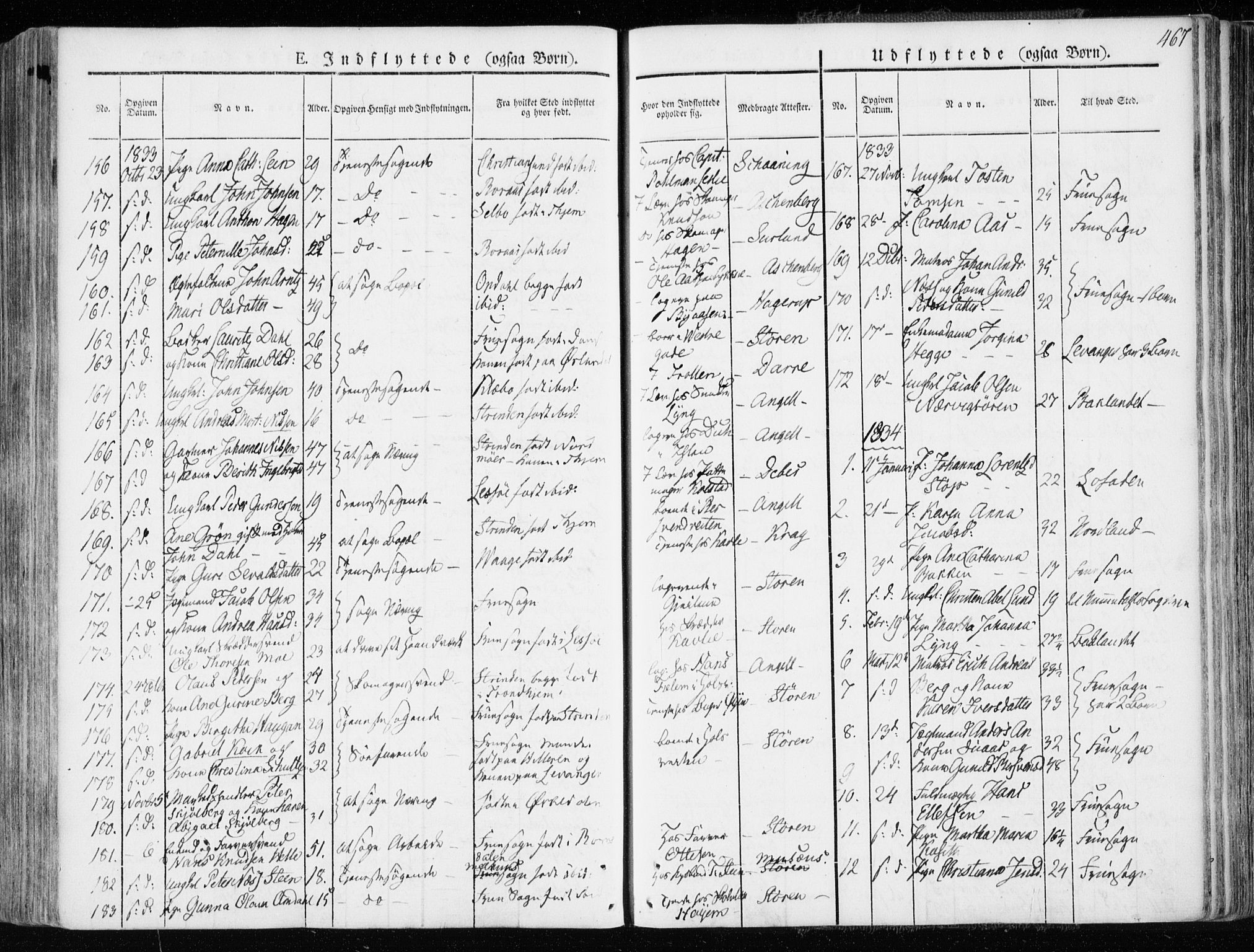 Ministerialprotokoller, klokkerbøker og fødselsregistre - Sør-Trøndelag, SAT/A-1456/601/L0047: Parish register (official) no. 601A15, 1831-1839, p. 467