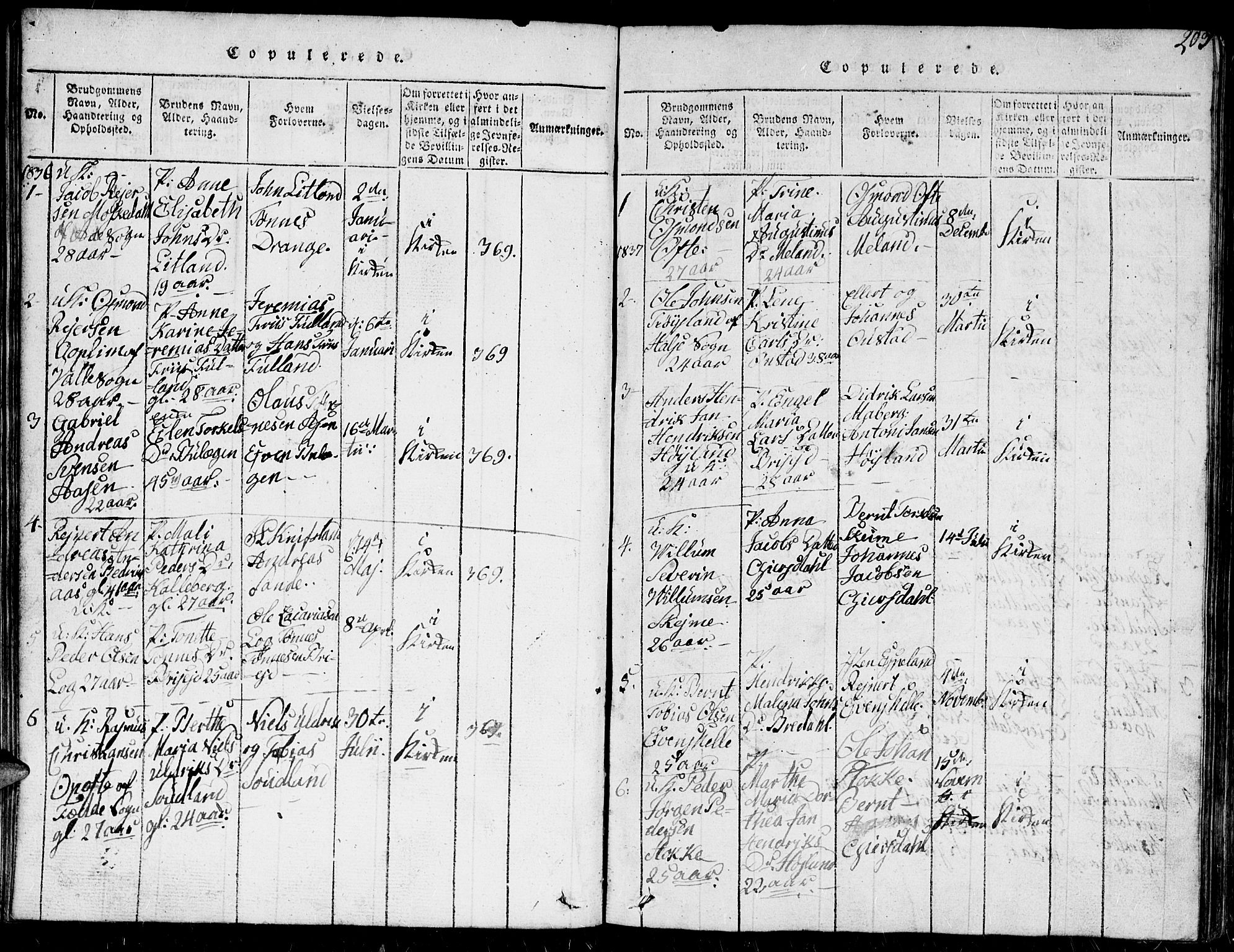 Herad sokneprestkontor, AV/SAK-1111-0018/F/Fb/Fba/L0001: Parish register (copy) no. B 1, 1815-1852, p. 203