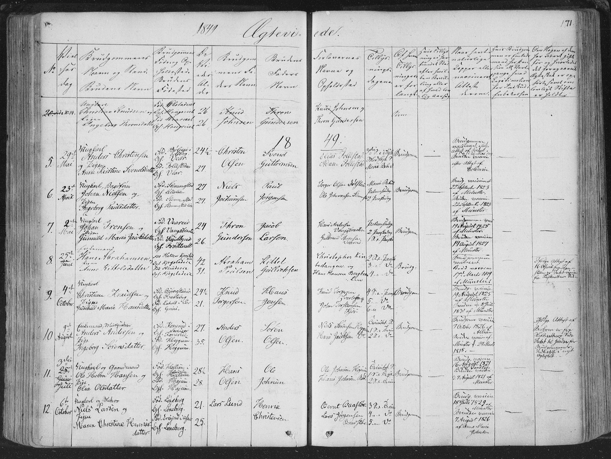 Røyken kirkebøker, AV/SAKO-A-241/F/Fa/L0005: Parish register (official) no. 5, 1833-1856, p. 171