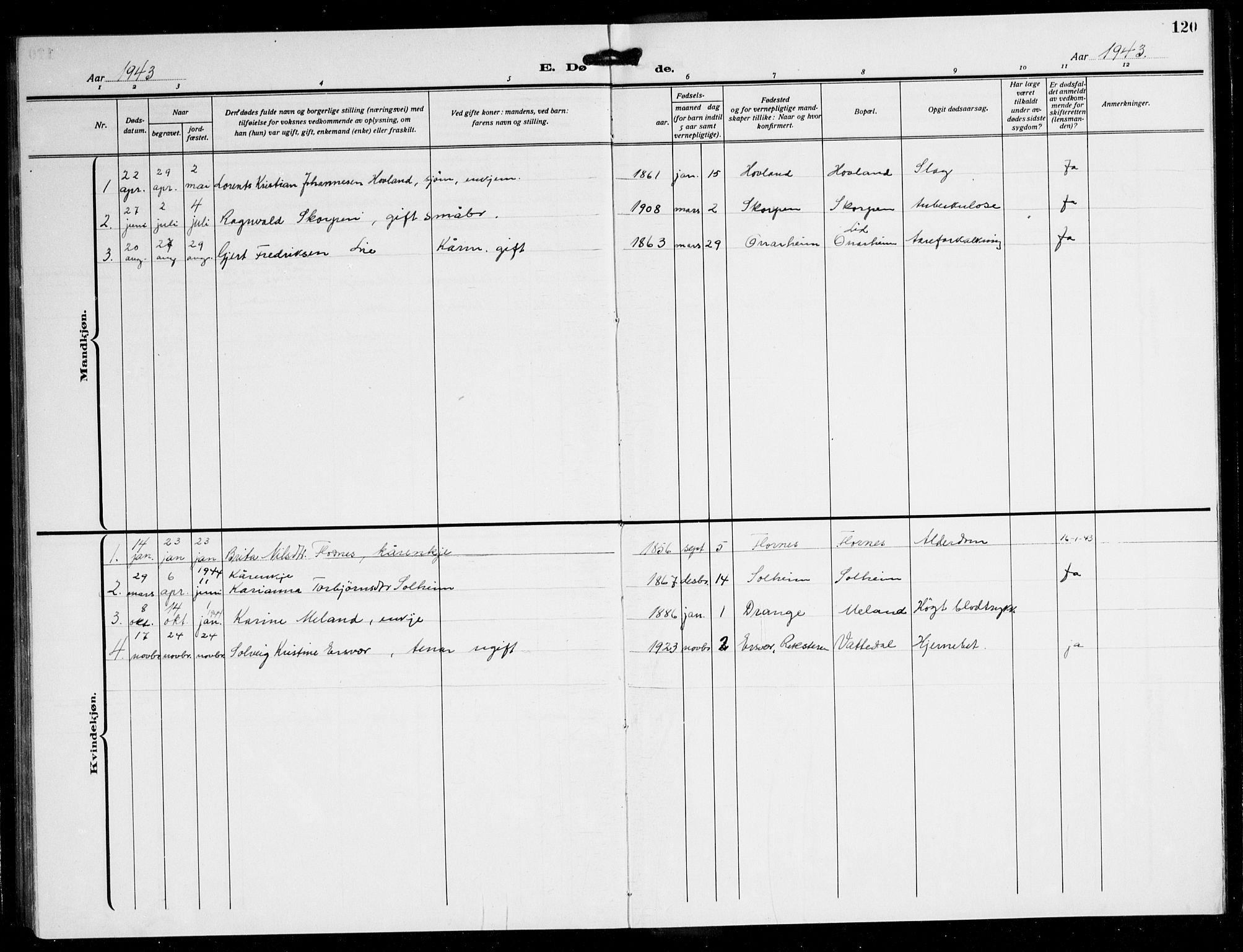 Tysnes sokneprestembete, SAB/A-78601/H/Hab: Parish register (copy) no. C 4, 1925-1945, p. 120