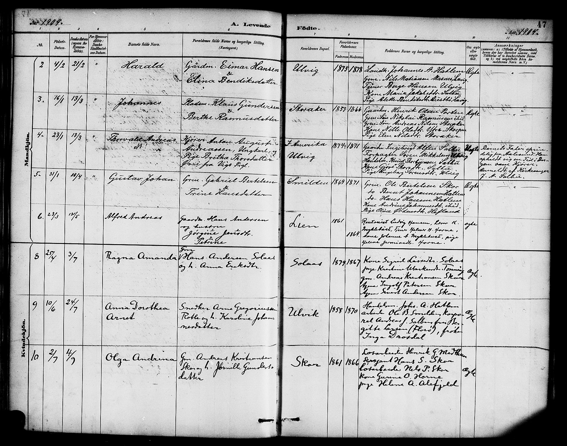 Hyllestad sokneprestembete, SAB/A-80401: Parish register (official) no. D 1, 1886-1905, p. 47