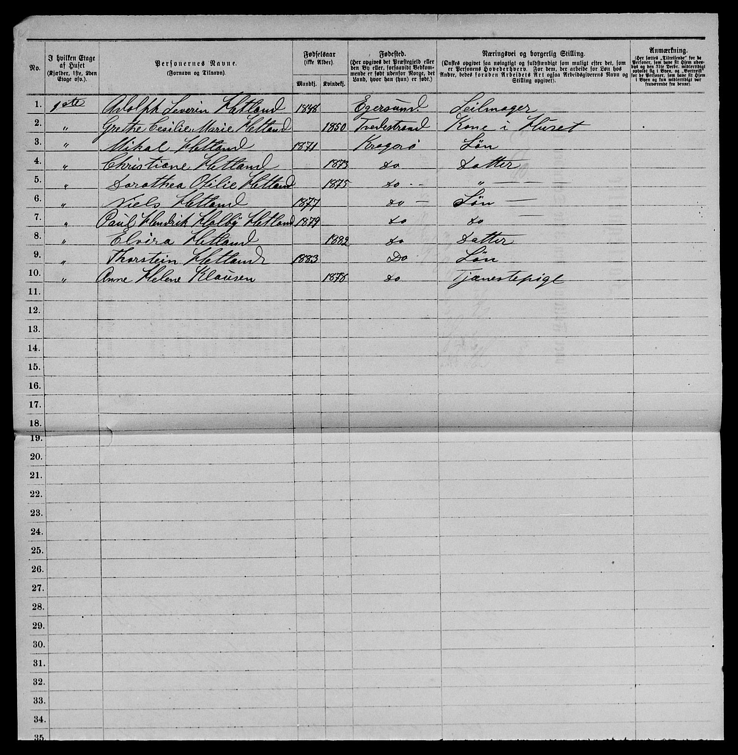 SAKO, 1885 census for 0801 Kragerø, 1885, p. 1516