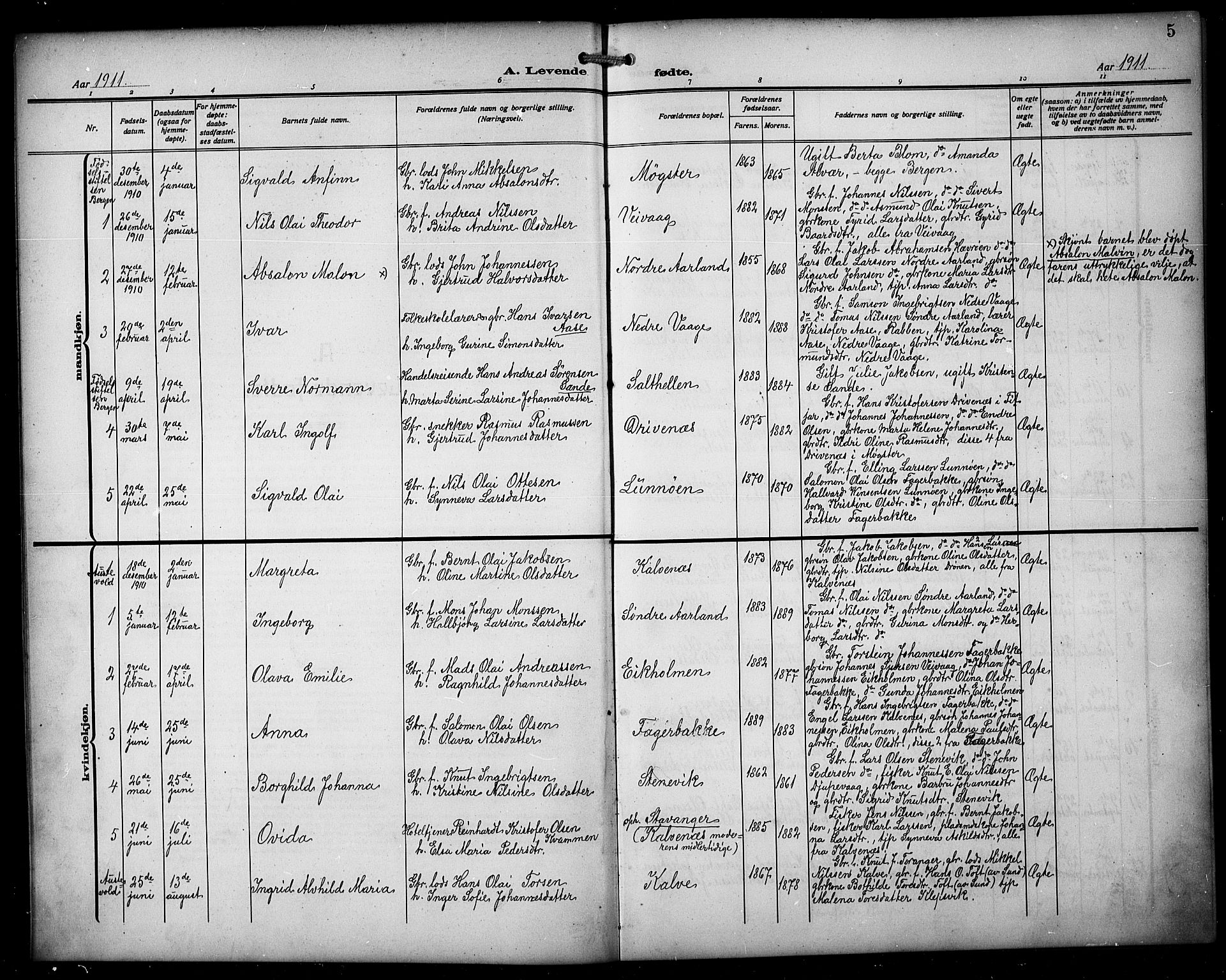 Austevoll sokneprestembete, AV/SAB-A-74201/H/Ha/Hab/Habb/L0006: Parish register (copy) no. B 6, 1911-1925, p. 5