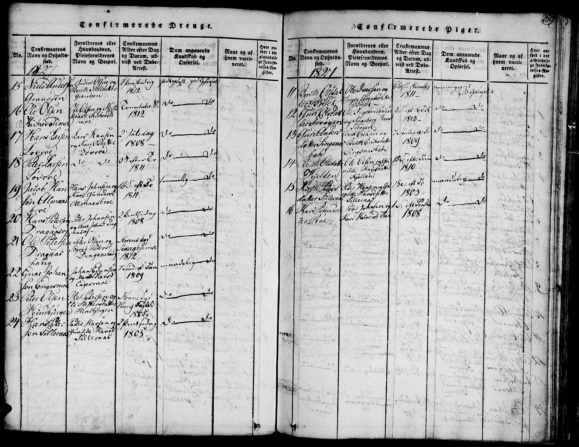 Ministerialprotokoller, klokkerbøker og fødselsregistre - Sør-Trøndelag, SAT/A-1456/685/L0955: Parish register (official) no. 685A03 /2, 1817-1829, p. 259