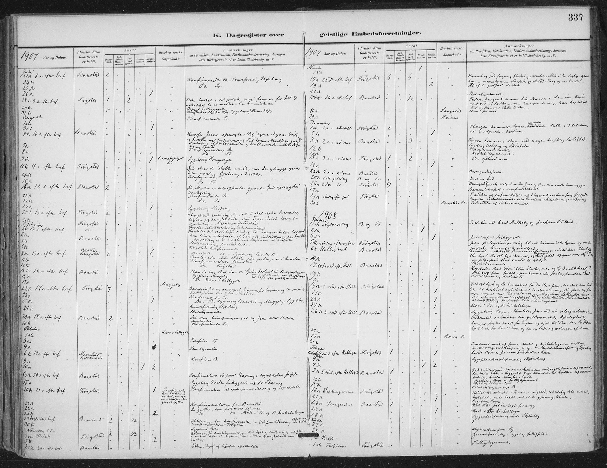Trøgstad prestekontor Kirkebøker, SAO/A-10925/F/Fa/L0011: Parish register (official) no. I 11, 1899-1919, p. 337