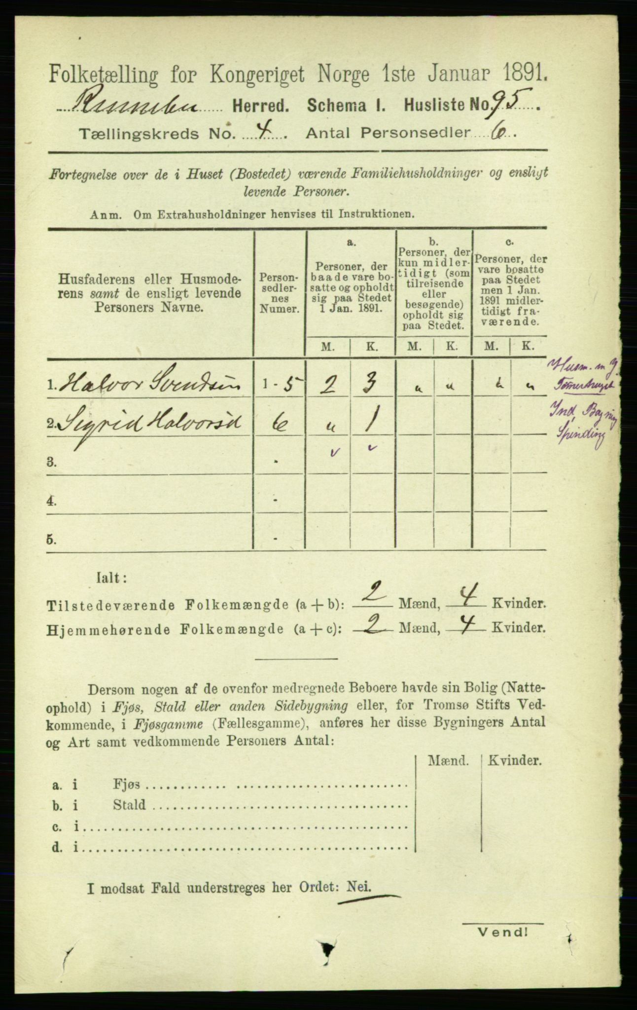 RA, 1891 census for 1635 Rennebu, 1891, p. 1984