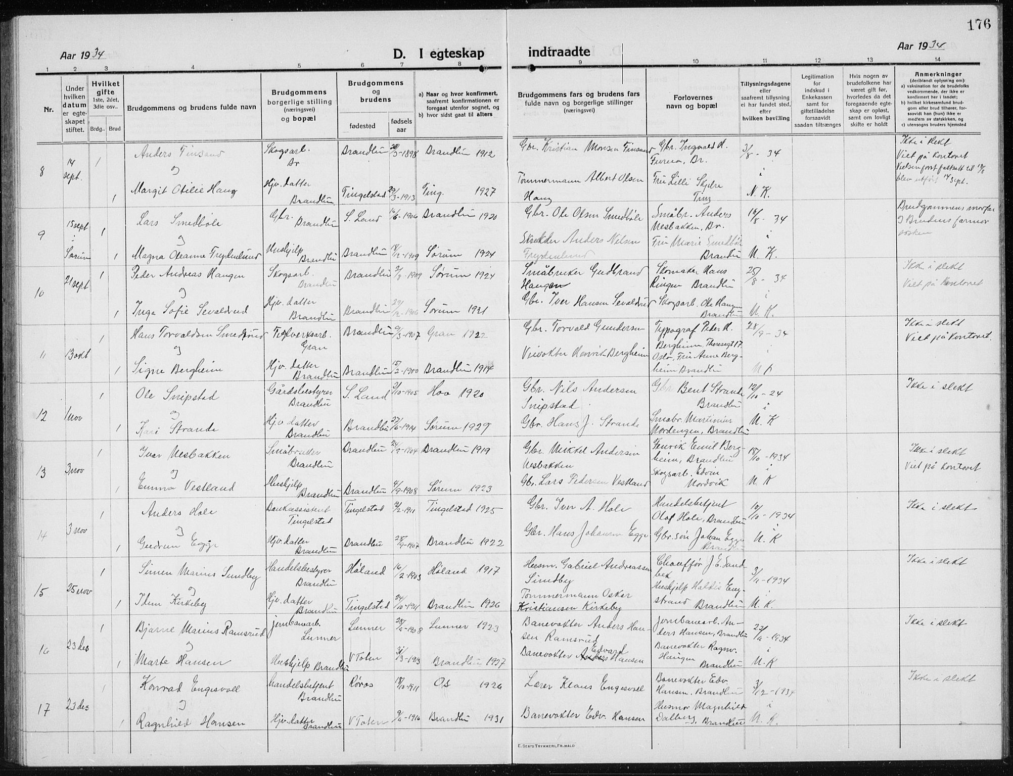 Brandbu prestekontor, AV/SAH-PREST-114/H/Ha/Hab/L0001: Parish register (copy) no. 1, 1914-1937, p. 176