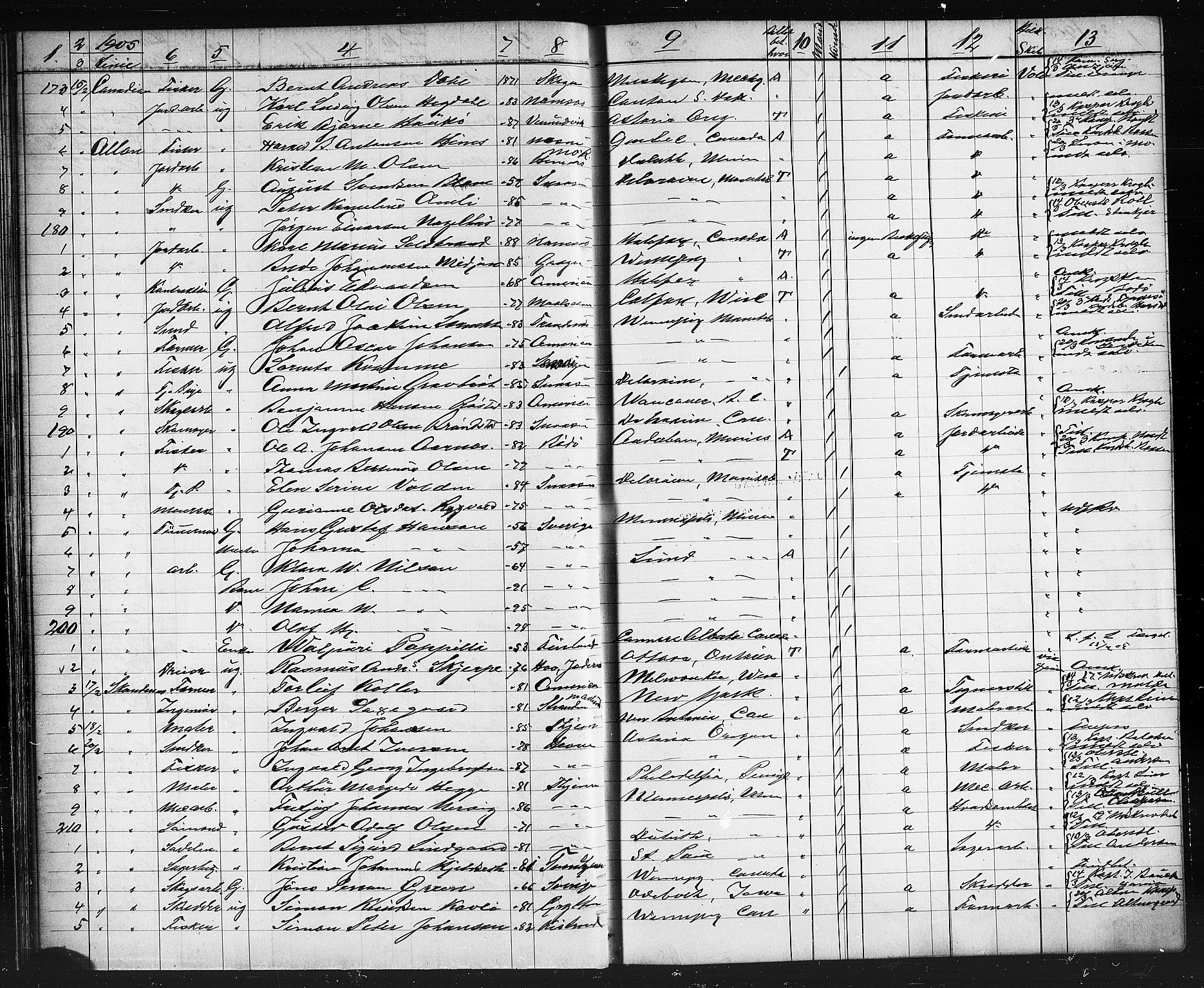 Trondheim politikammer, AV/SAT-A-1887/1/32/L0013: Emigrantprotokoll XII, 1904-1907