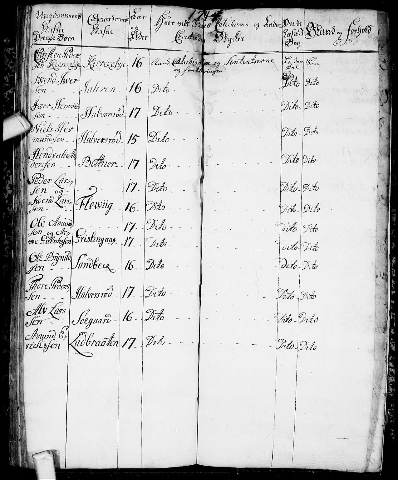 Aremark prestekontor Kirkebøker, SAO/A-10899/F/Fb/L0001: Parish register (official) no.  II 1, 1738-1745