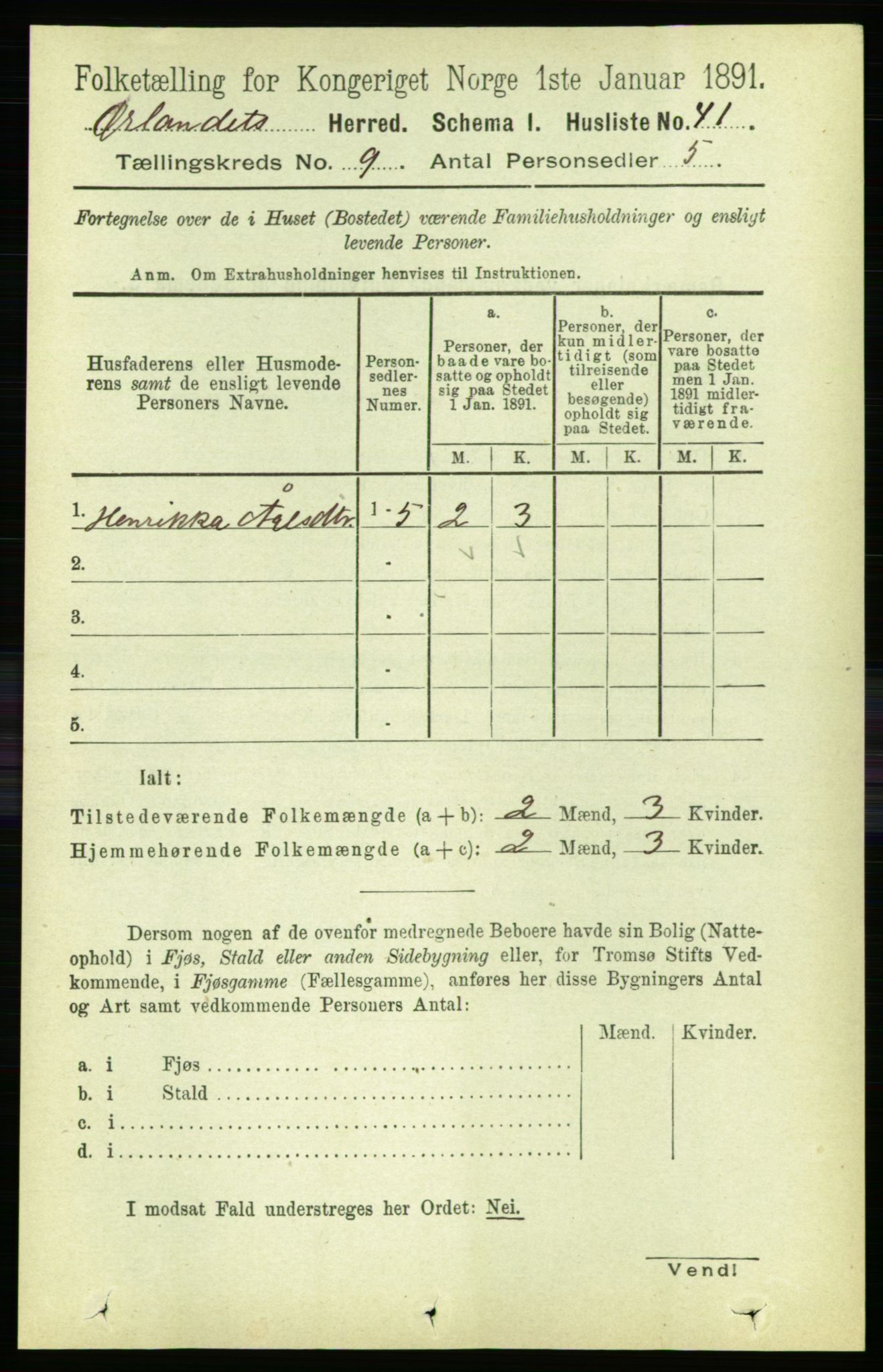 RA, 1891 census for 1621 Ørland, 1891, p. 3787