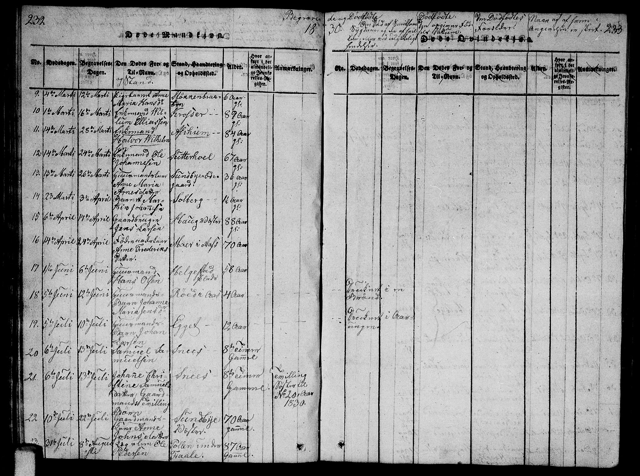 Ås prestekontor Kirkebøker, AV/SAO-A-10894/G/Ga/L0002: Parish register (copy) no. I 2, 1820-1836, p. 232-233