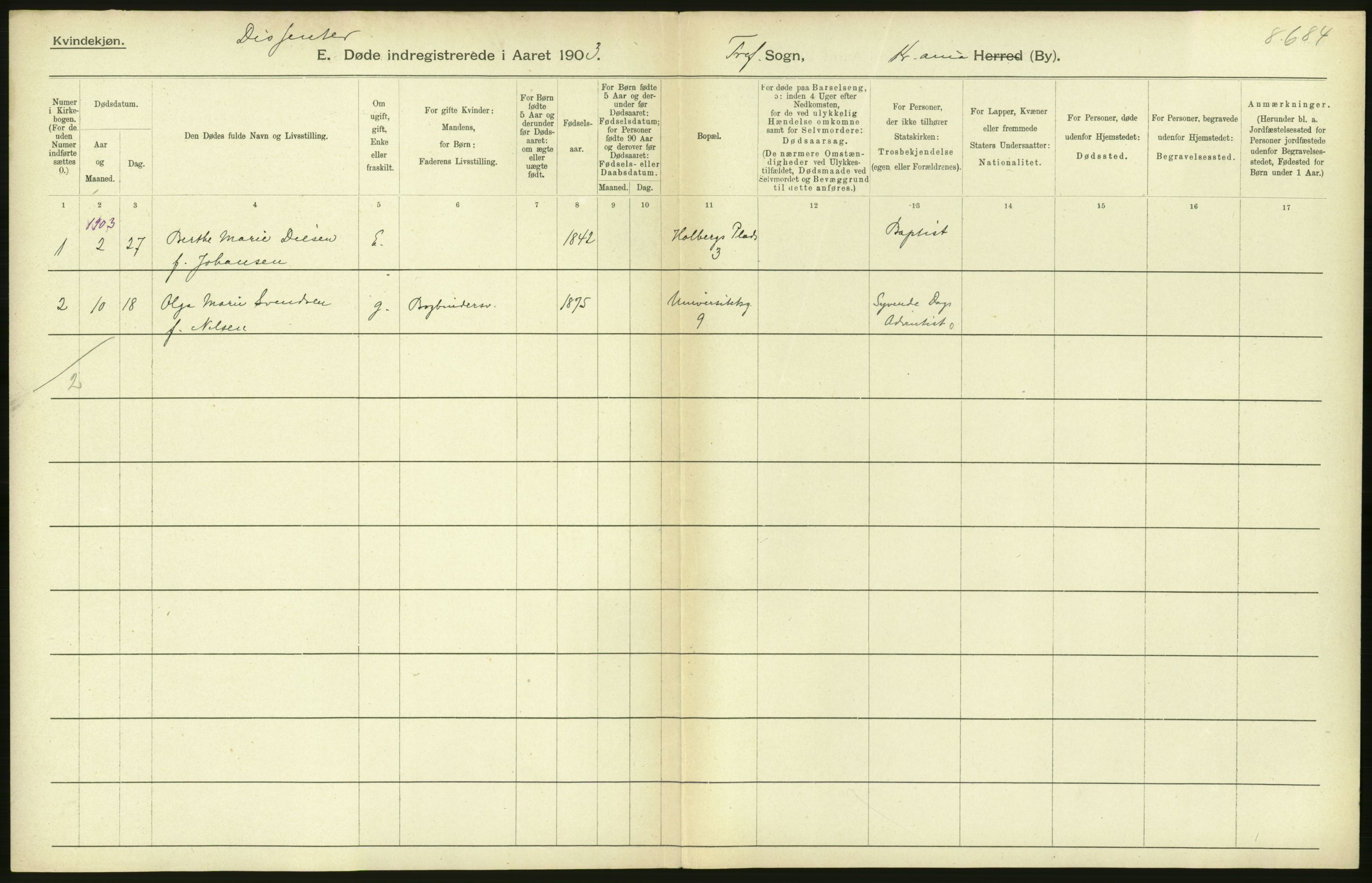 Statistisk sentralbyrå, Sosiodemografiske emner, Befolkning, AV/RA-S-2228/D/Df/Dfa/Dfaa/L0004: Kristiania: Gifte, døde, 1903, p. 124