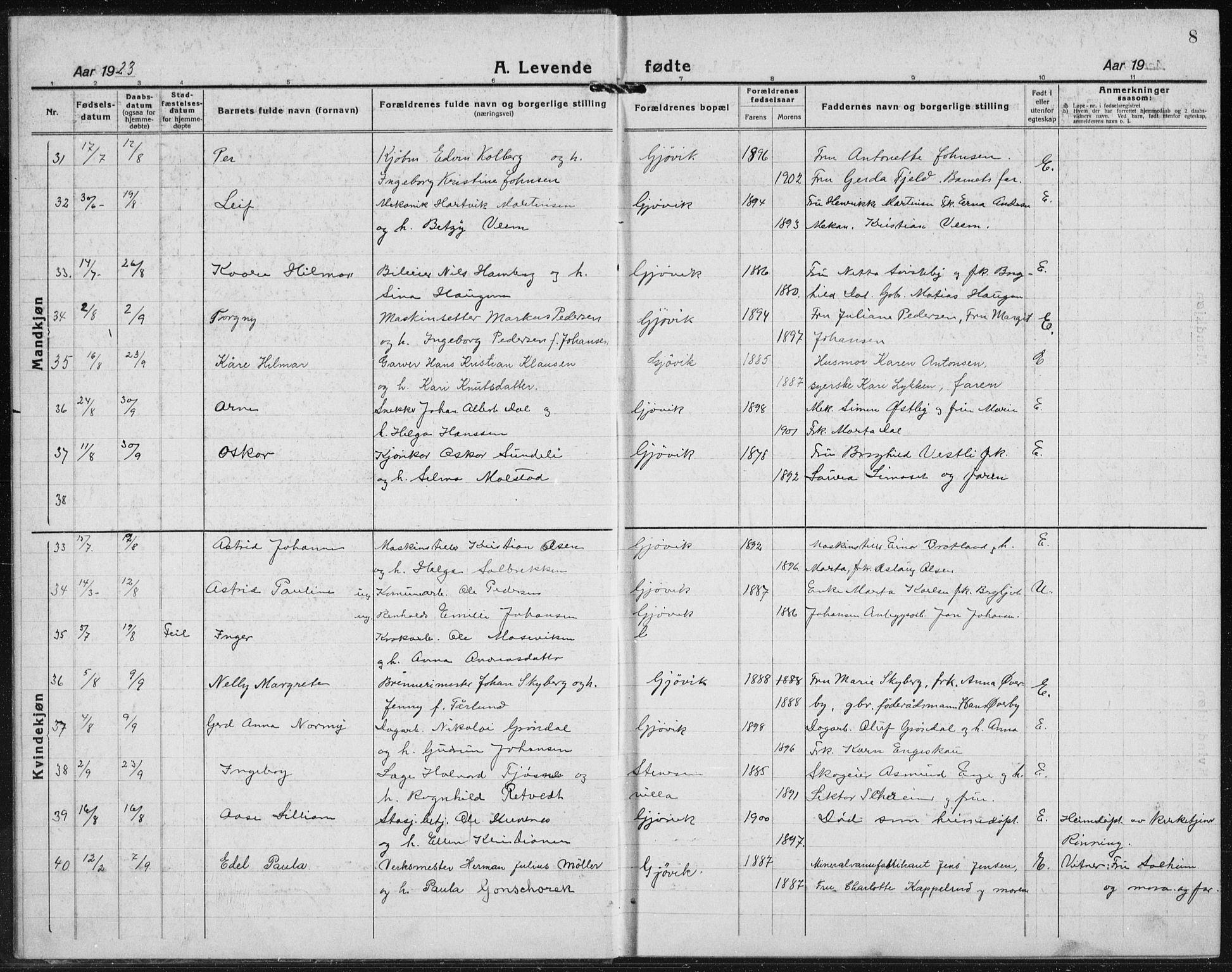 Vardal prestekontor, AV/SAH-PREST-100/H/Ha/Hab/L0017: Parish register (copy) no. 17, 1922-1941, p. 8