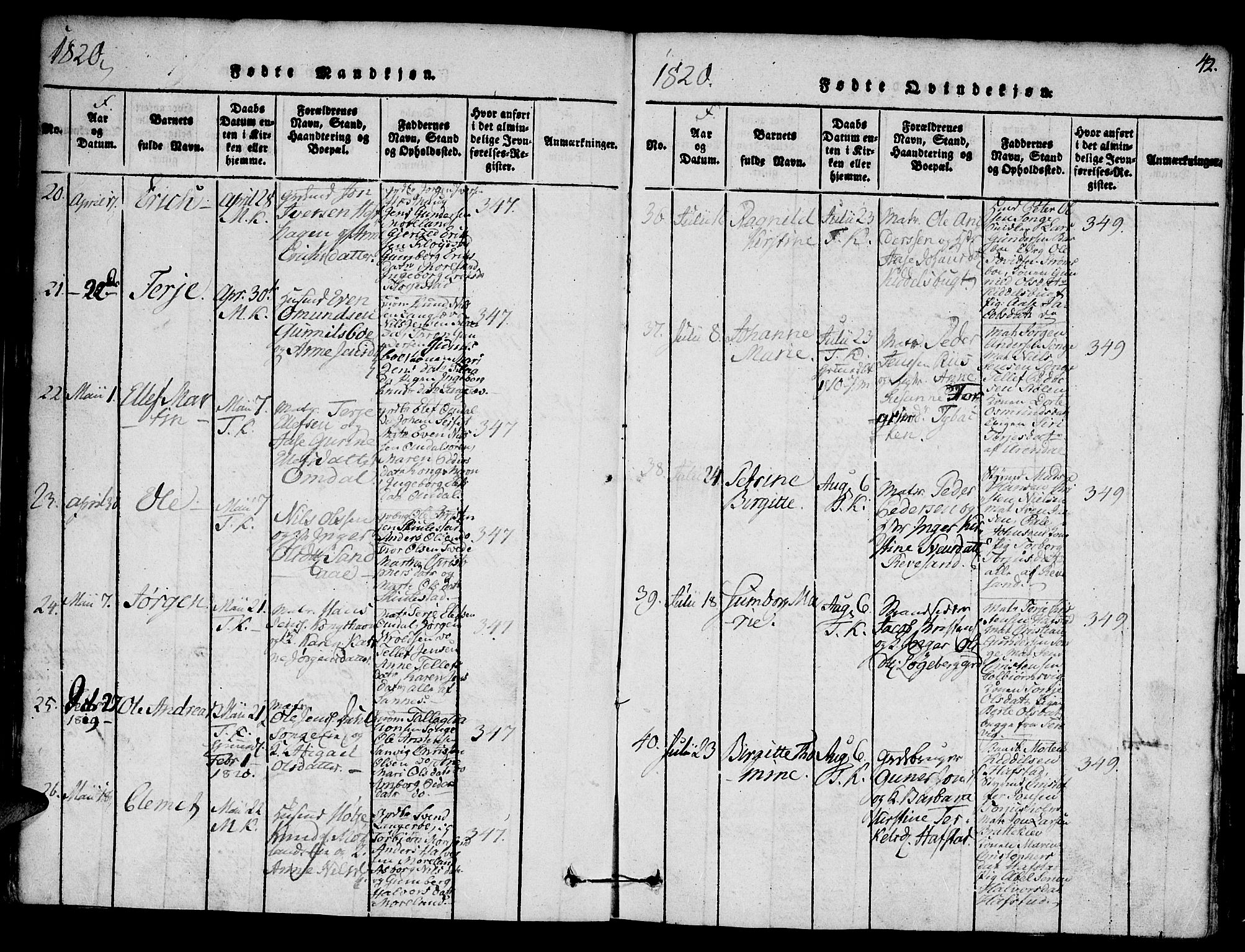 Austre Moland sokneprestkontor, AV/SAK-1111-0001/F/Fa/Faa/L0004: Parish register (official) no. A 4, 1816-1824, p. 42