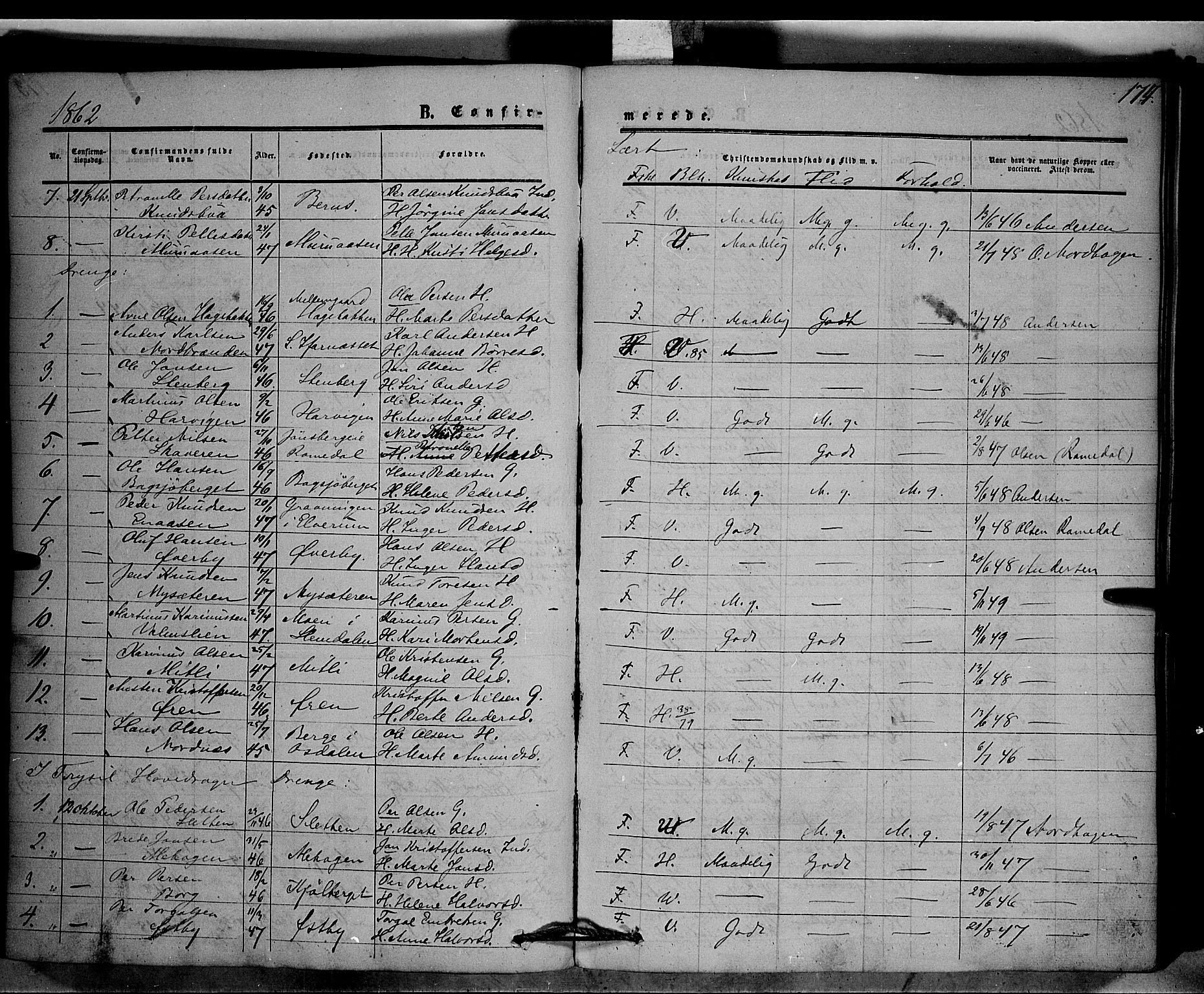 Trysil prestekontor, AV/SAH-PREST-046/H/Ha/Haa/L0005: Parish register (official) no. 5, 1851-1865, p. 174