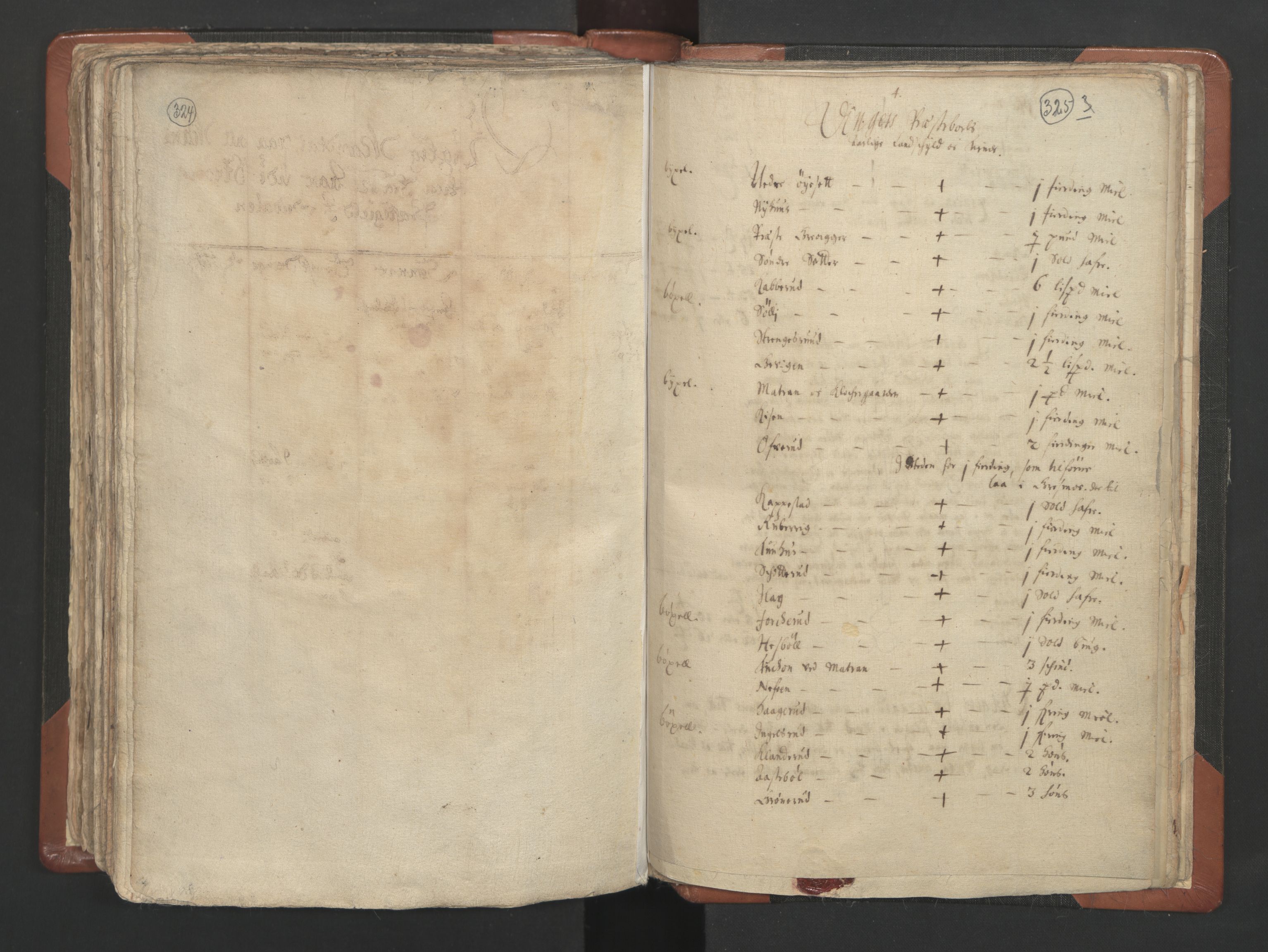 RA, Vicar's Census 1664-1666, no. 4: Øvre Romerike deanery, 1664-1666, p. 324-325