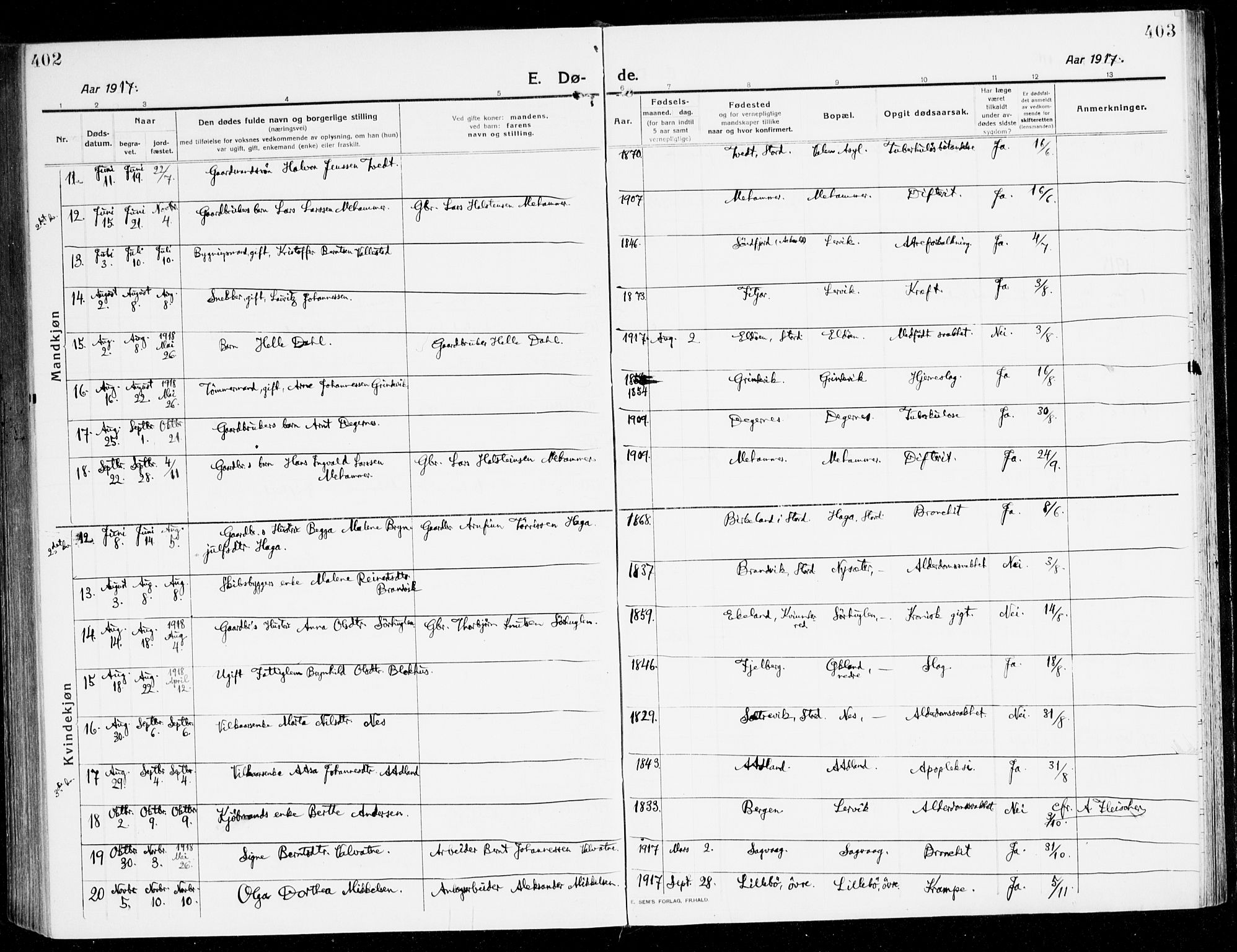 Stord sokneprestembete, AV/SAB-A-78201/H/Haa: Parish register (official) no. B 3, 1913-1925, p. 402-403