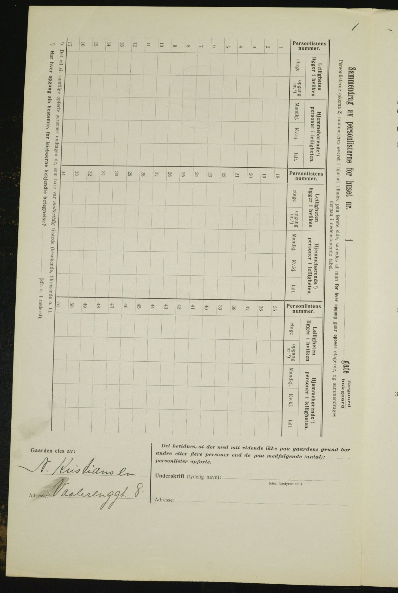 OBA, Municipal Census 1912 for Kristiania, 1912, p. 76470