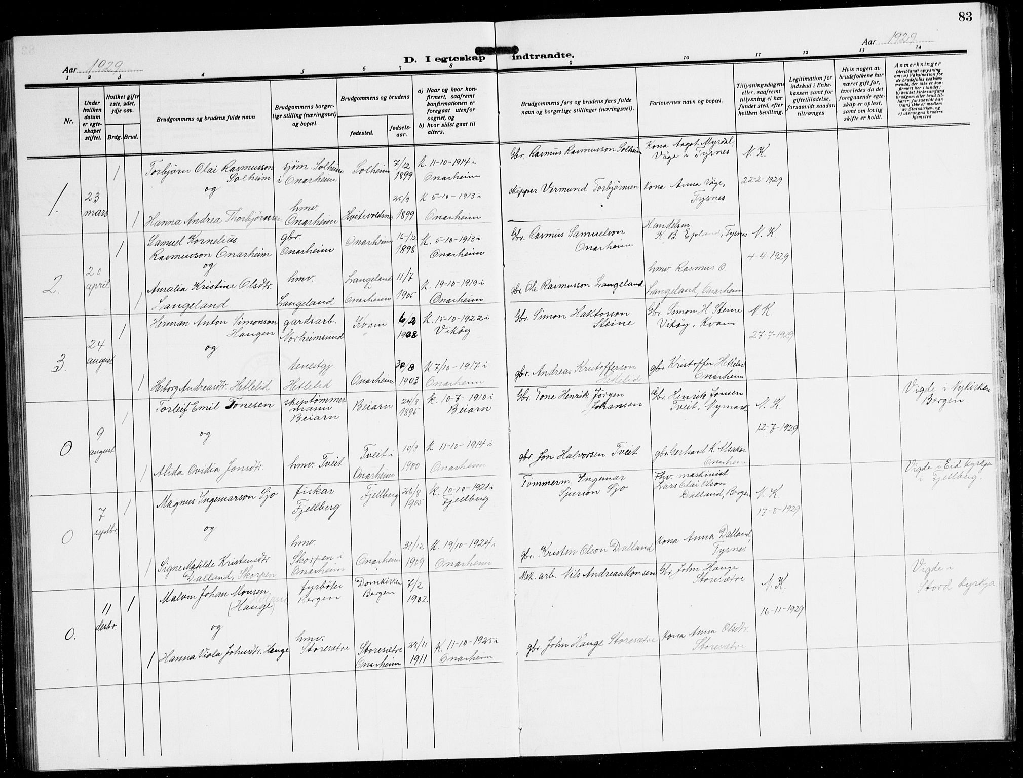 Tysnes sokneprestembete, AV/SAB-A-78601/H/Hab: Parish register (copy) no. C 4, 1925-1945, p. 83