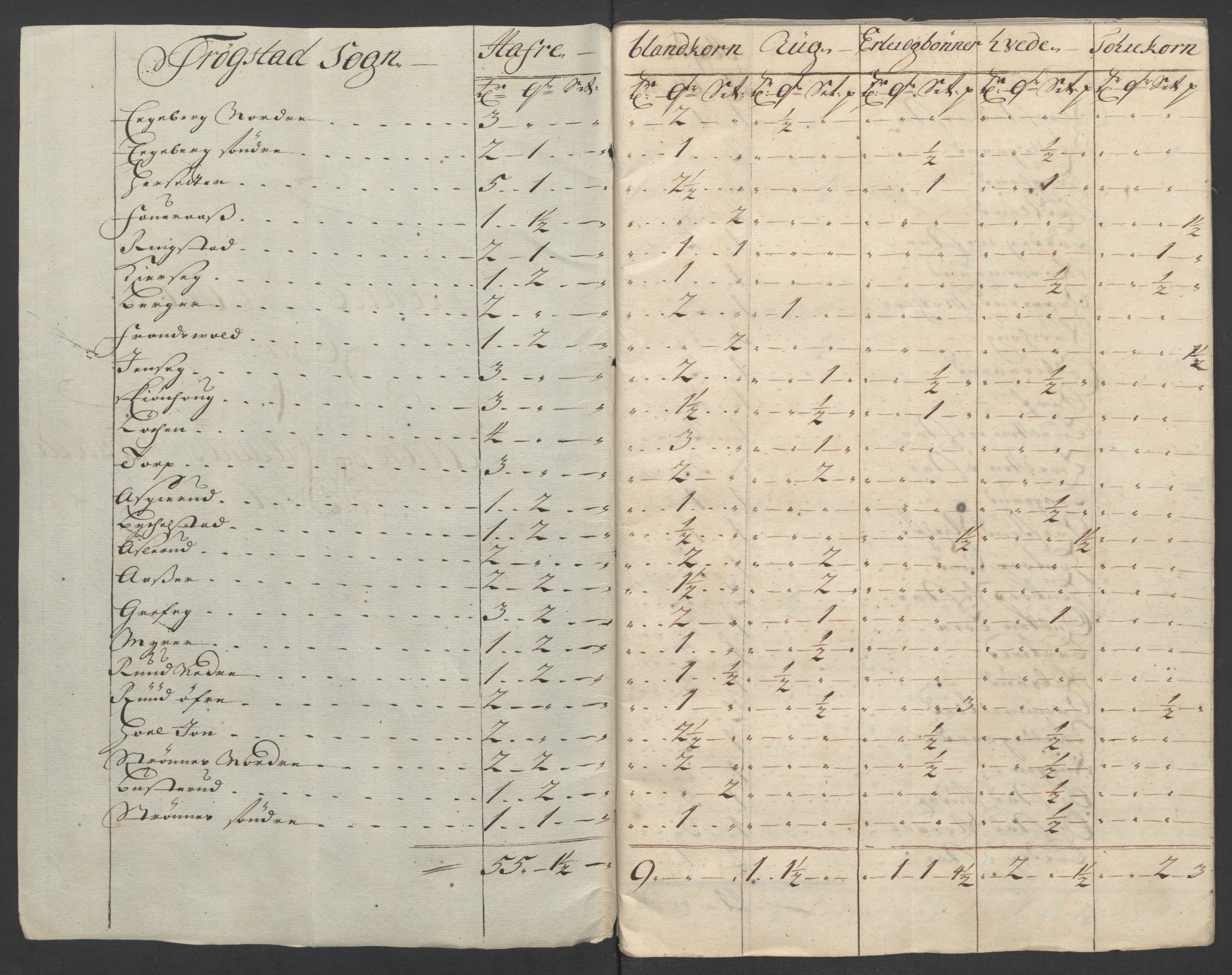 Rentekammeret inntil 1814, Reviderte regnskaper, Fogderegnskap, AV/RA-EA-4092/R07/L0302: Fogderegnskap Rakkestad, Heggen og Frøland, 1710, p. 416